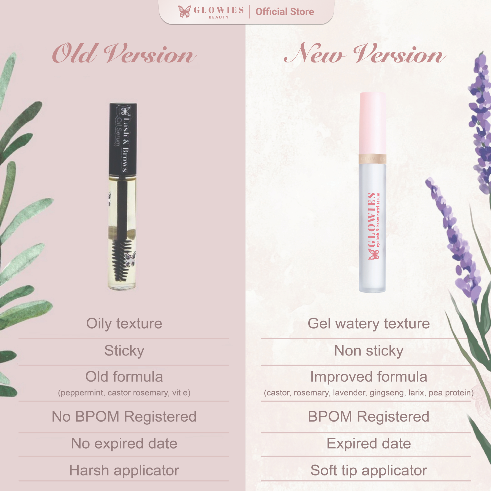 Glowies Serum Bulu Mata Serum Bulu Mata dan Alis Serum Pemanjang Alis dan Bulu Mata 4 ml Water Based Serum tidak perih dimata Bumil Busui Aman