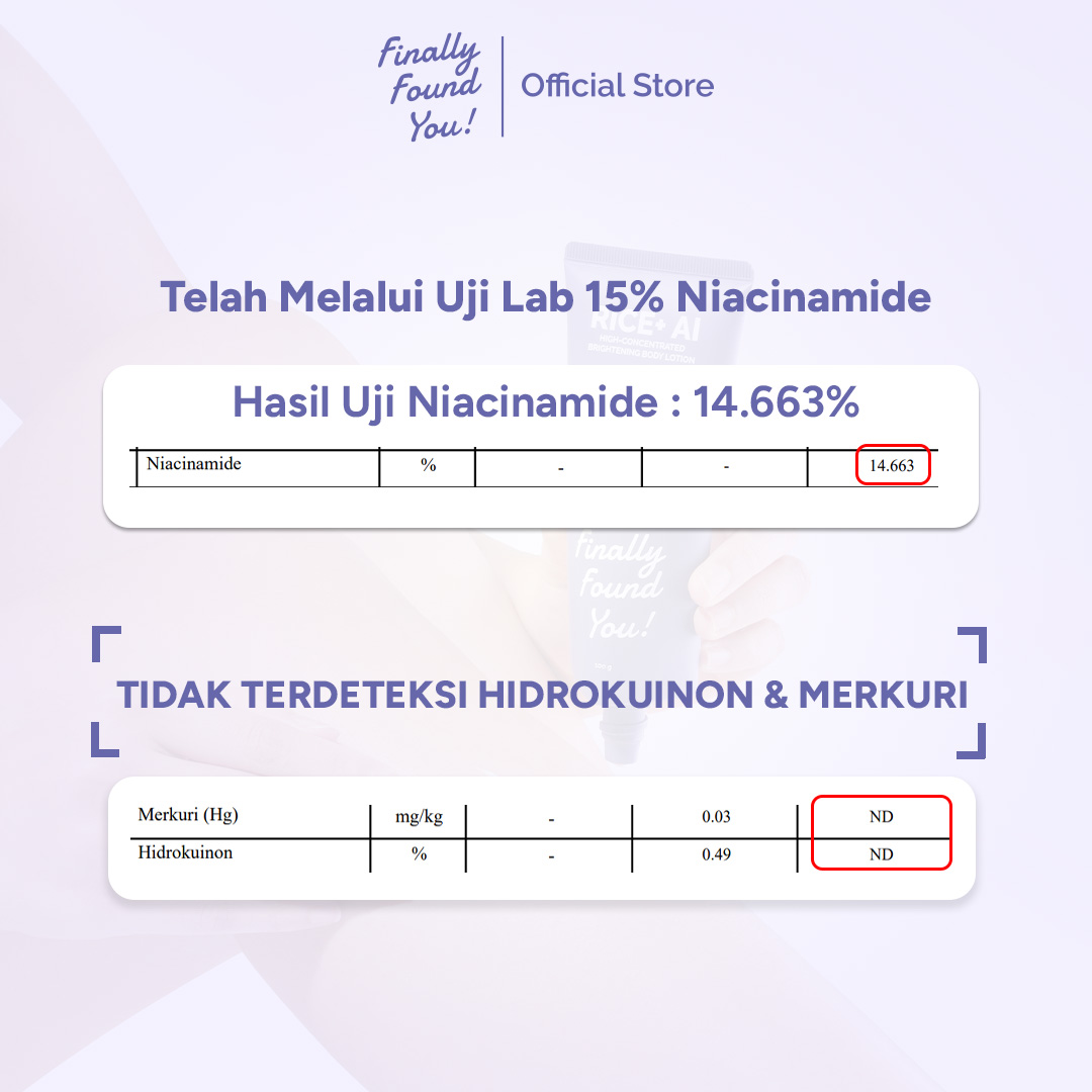Finally Found You! RICE+ AI High-Concentrated Brightening Body Lotion | Lotion Badan Pencerah dengan 15% Niacinamide untuk Kulit Kusam & Belang