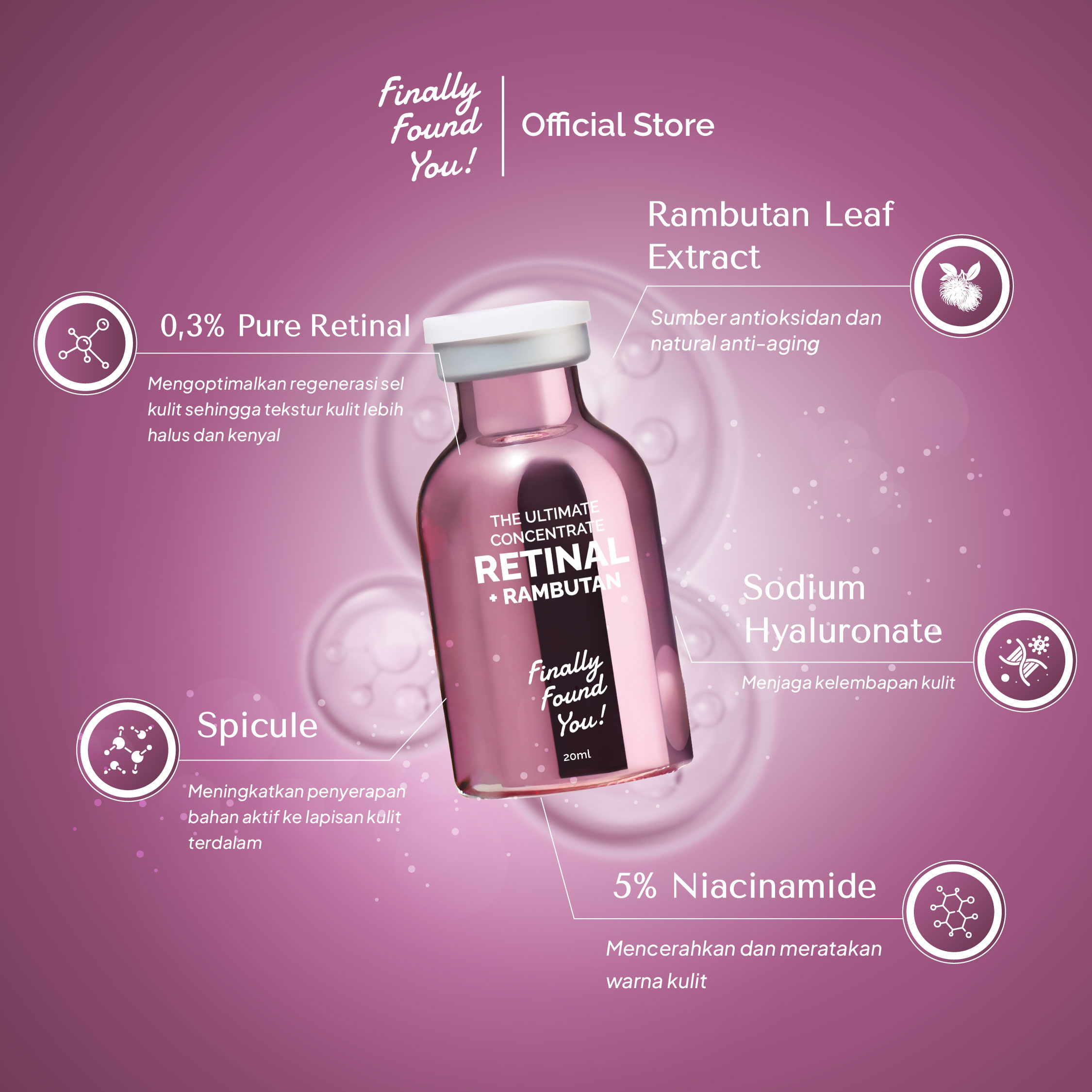 The Ultimate Concentrate Retinal + Rambutan 20mL | Smoothing & Acne Care Serum untuk menghaluskan tekstur kulit dan mengurangi jerawat