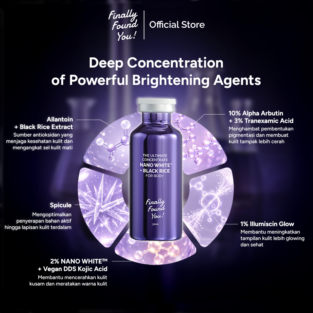 Finally Found You! The Ultimate Concentrate NANO WHITE™ + BLACK RICE For Body | Serum Badan Pencerah