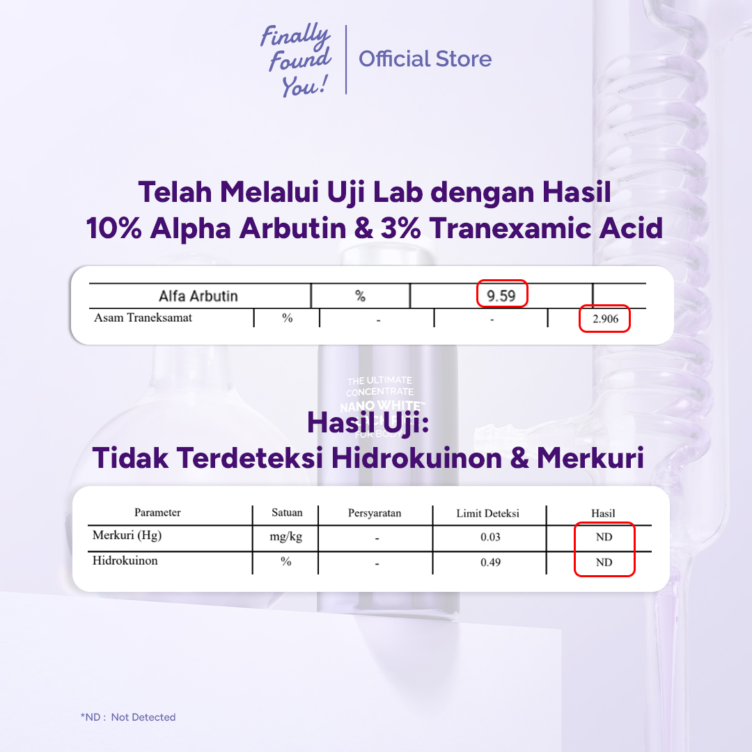 Finally Found You! The Ultimate Concentrate NANO WHITE™ + BLACK RICE For Body | Serum Badan Pencerah
