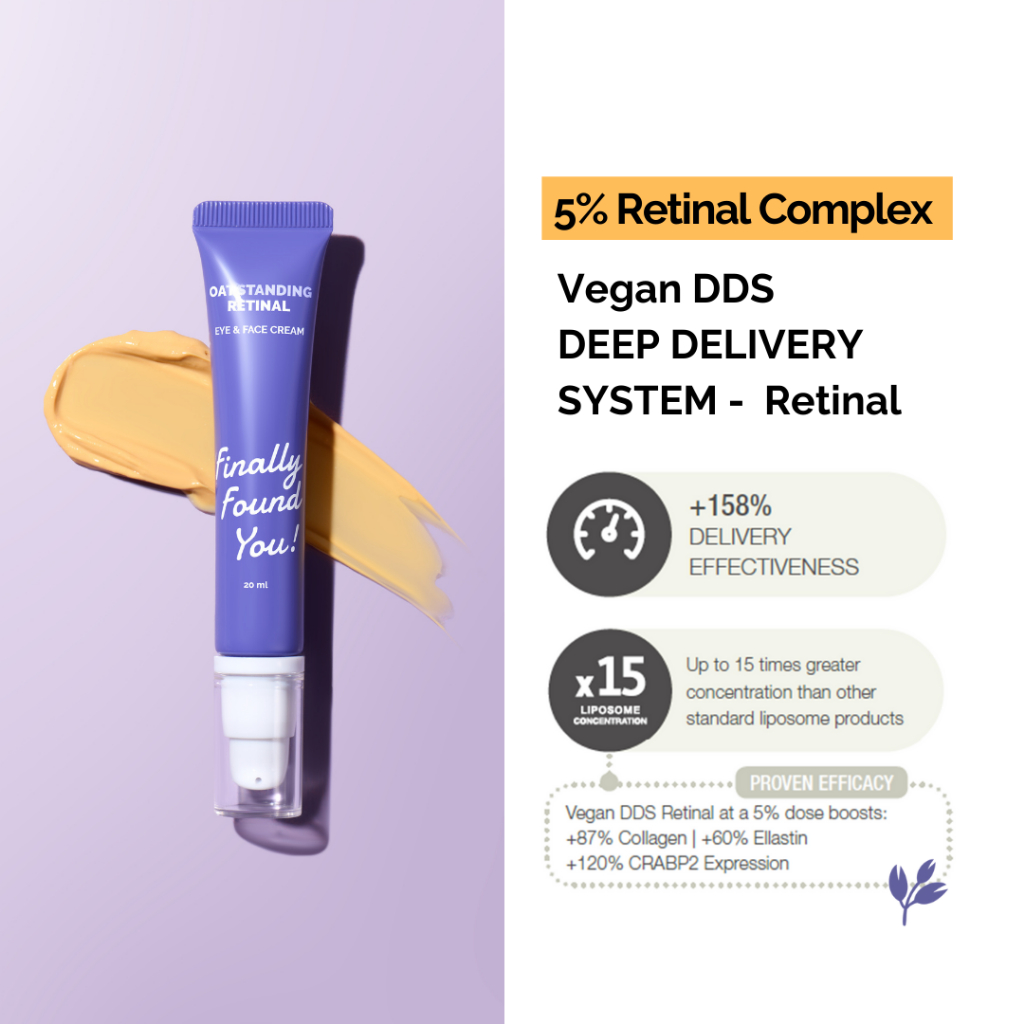 Finally Found You! FFY OATstanding Retinal - 2in1 Eye & Face Cream Krim untuk Mata Panda dan Kerutan 20ml