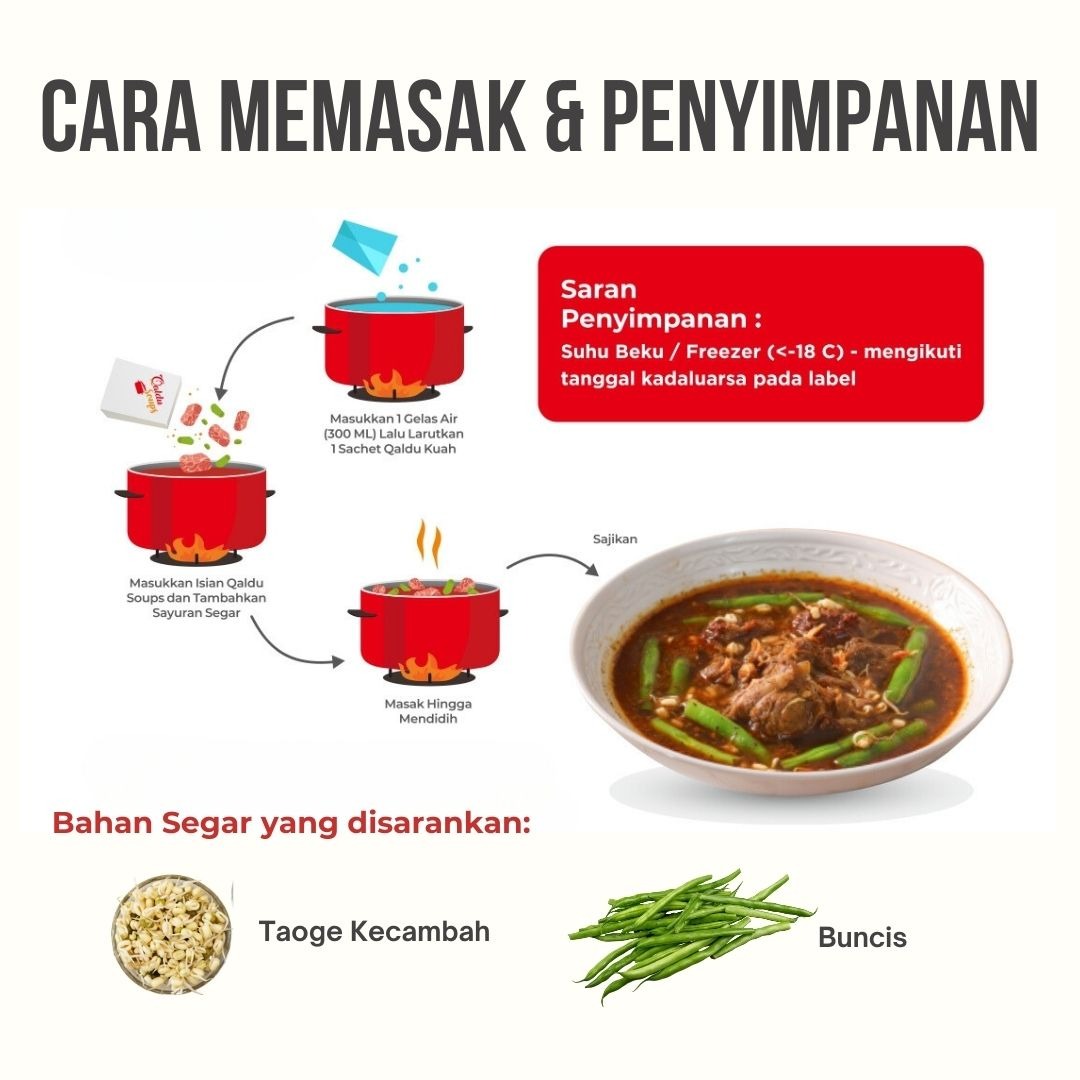Rawon Daging Sapi