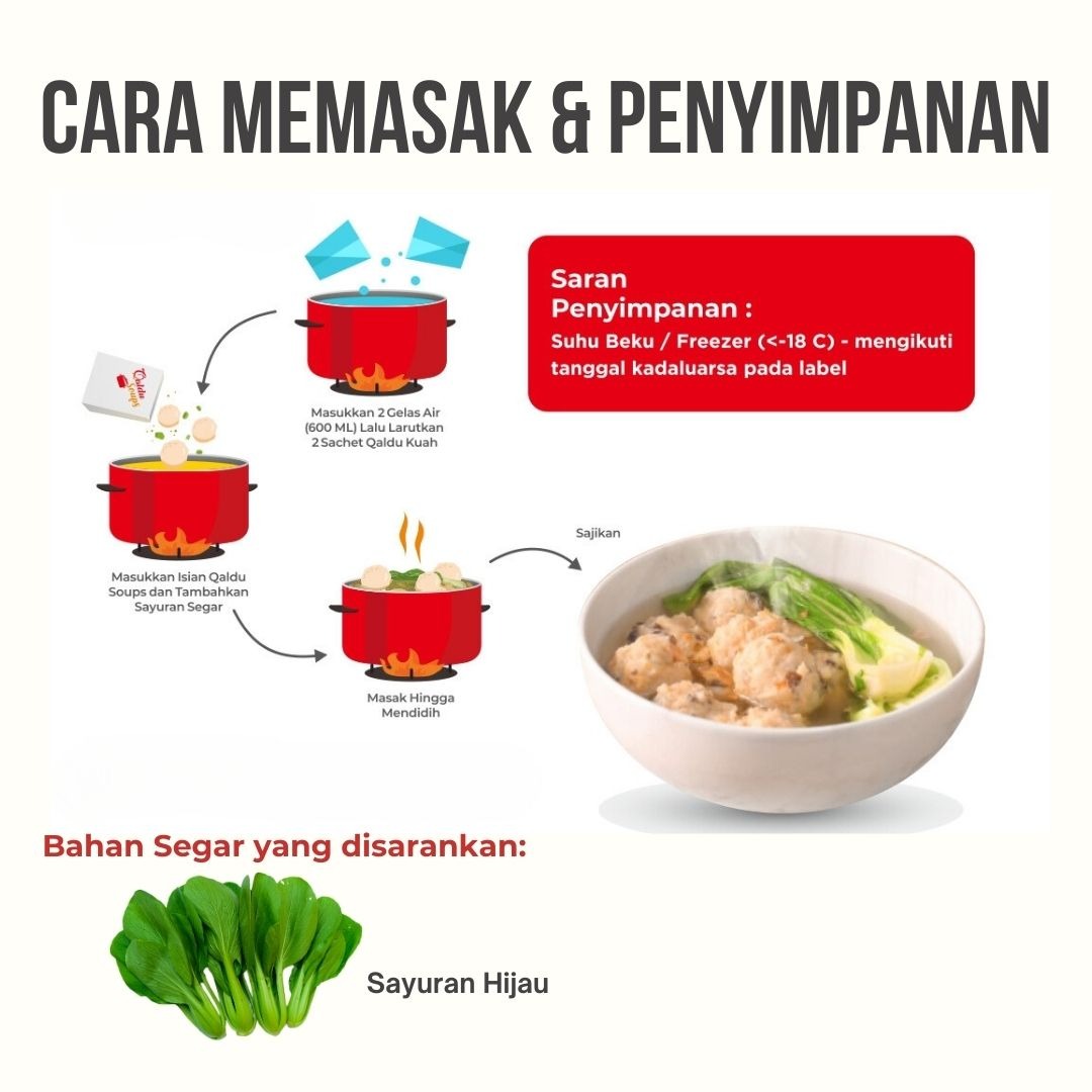 Sup Bakso Emplung (Bakso Lohua)