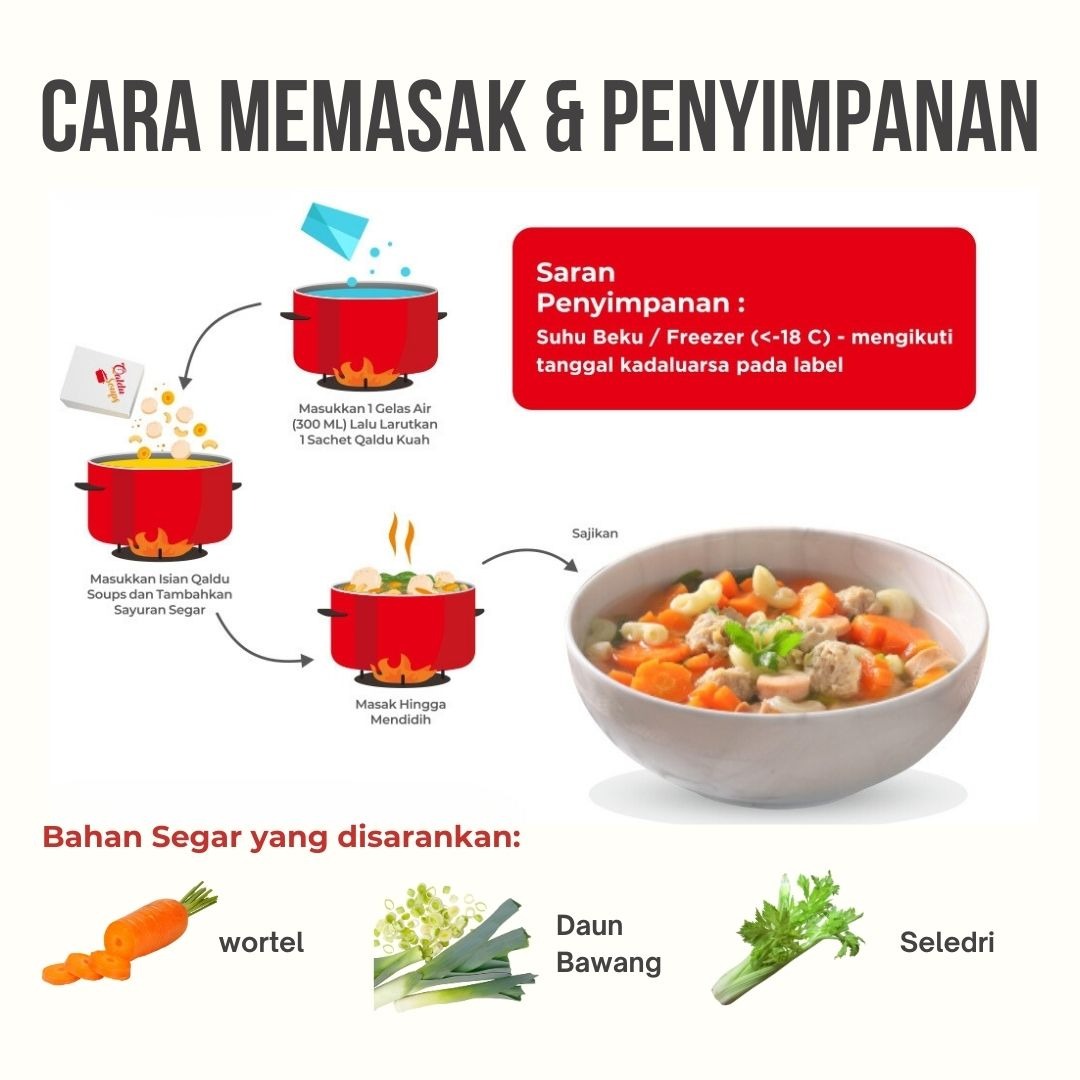 Sup Macaroni Bola Ayam