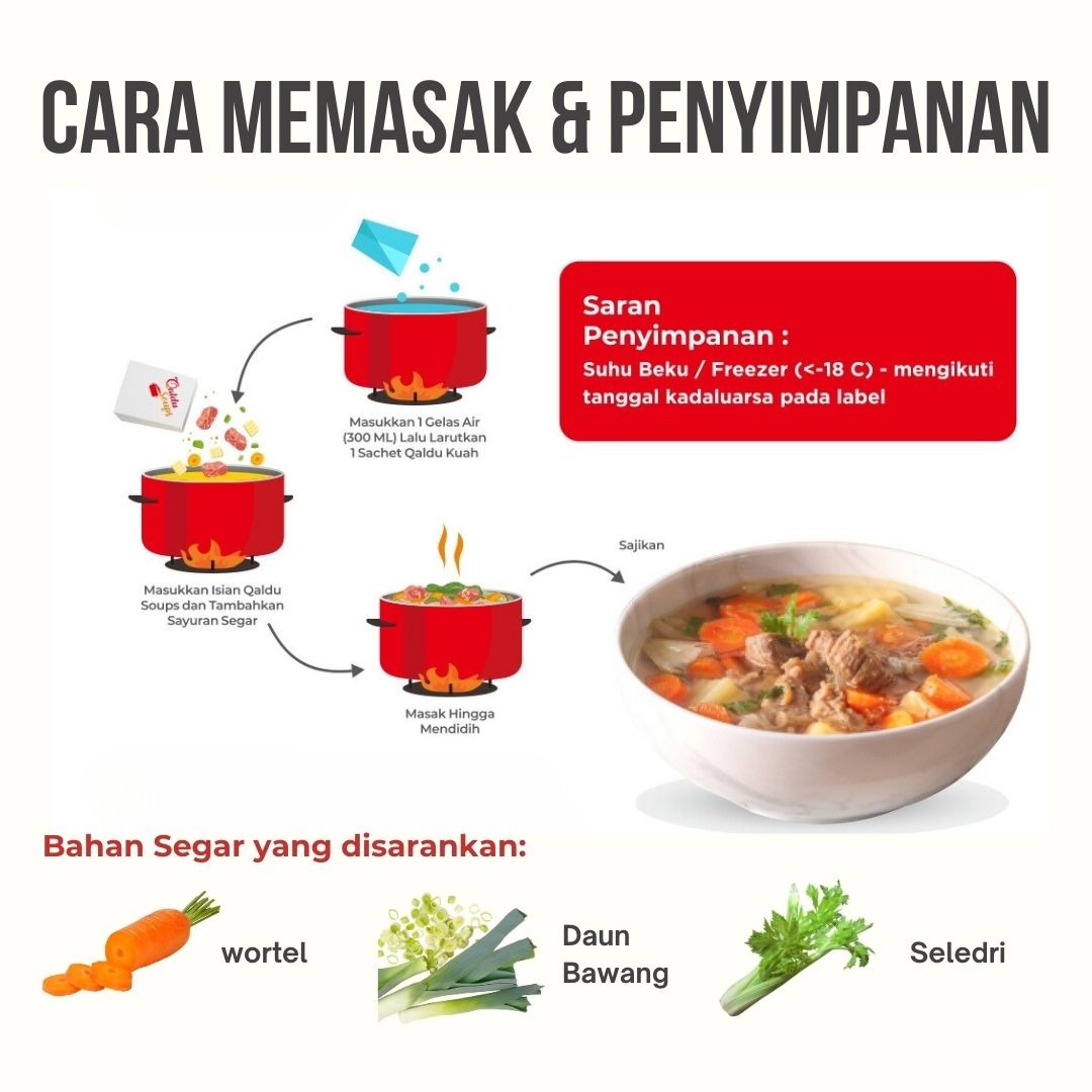 Sup Sengkel Sapi