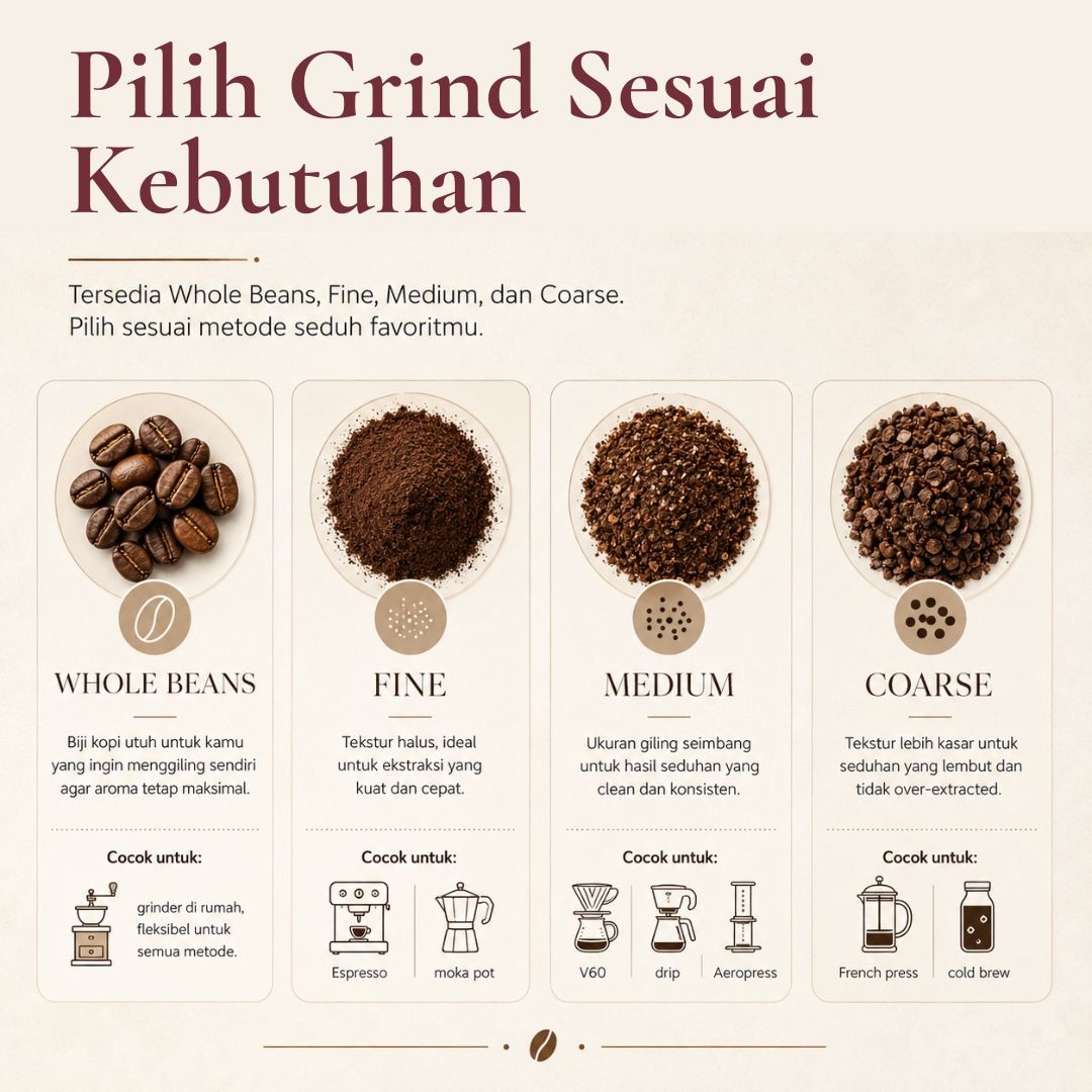 Mix Blend Suka Suka 200g | Biji Kopi Arabika Specialty Custom Blend Fresh Roasted Racik Sendiri Sesuai Selera - Lembayung Coffee