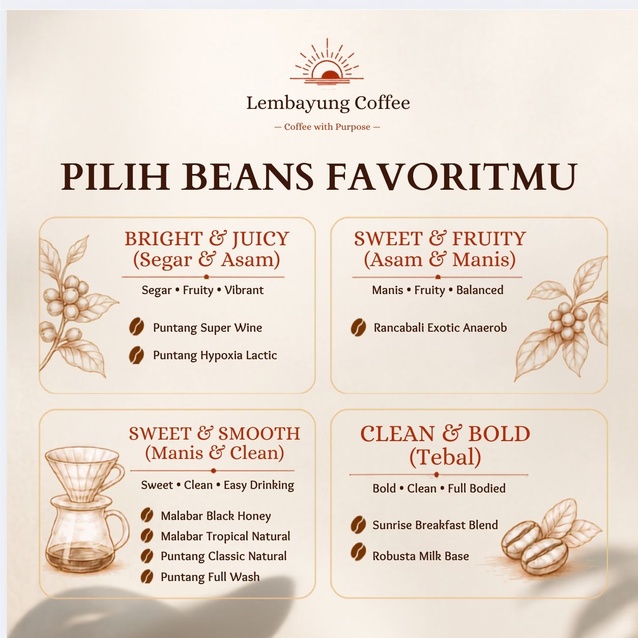 Puntang Black Honey Mossto | Biji Kopi Arabika Specialty Dark Honey Fruity Syrupy Complex - Lembayung Coffee