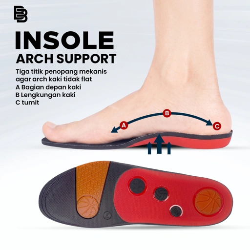 Image of BALLERBRO Insole Arch Support | Insole Khusus Kaki Datar Plantar Faciitis Flat Foot | Insole Olahraga Penopang Kaki Datar