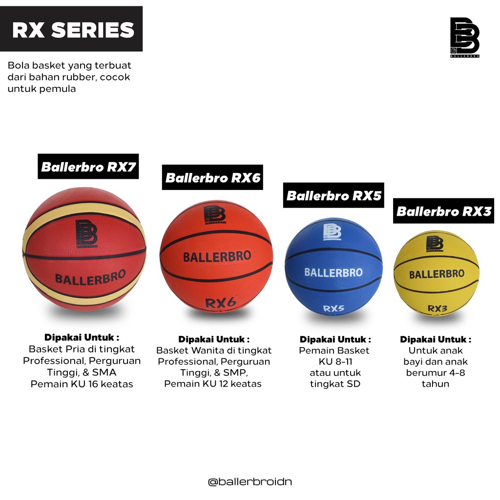 Bola Basket Ballerbro RX6 (Rubber)