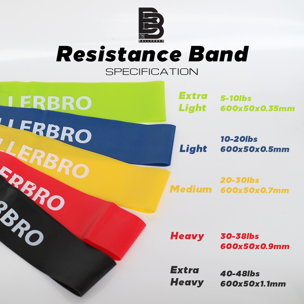 BALLERBRO Resistance Band Set Yoga / Olahraga / Senam / Gym / Basket