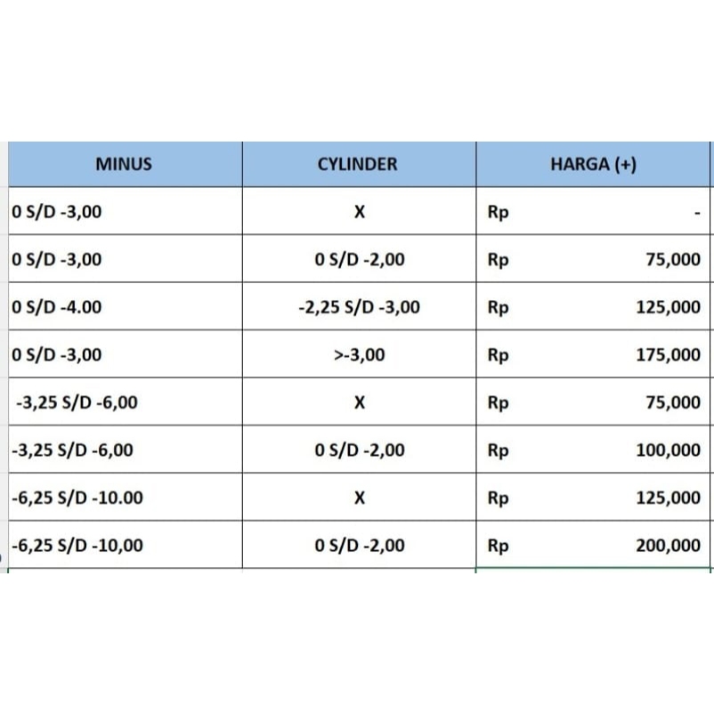 LENSA TAMBAHAN KACAMATA BASKET
