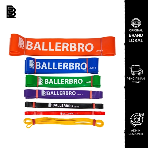 Image of Ballerbro Power Band / Resistance Band (Level 1-4)
