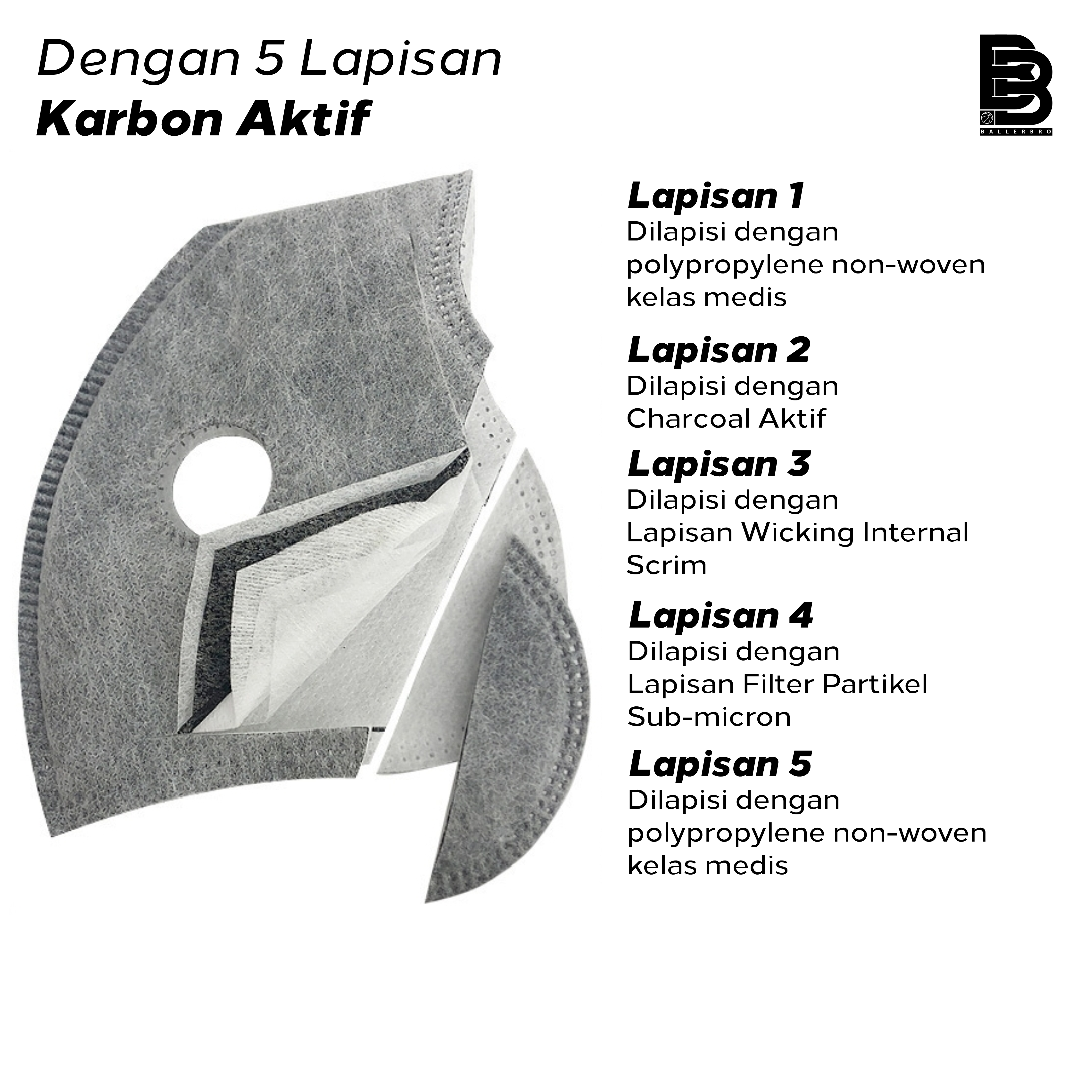Masker Sport Mask Olahraga BALLERBRO PM2.5