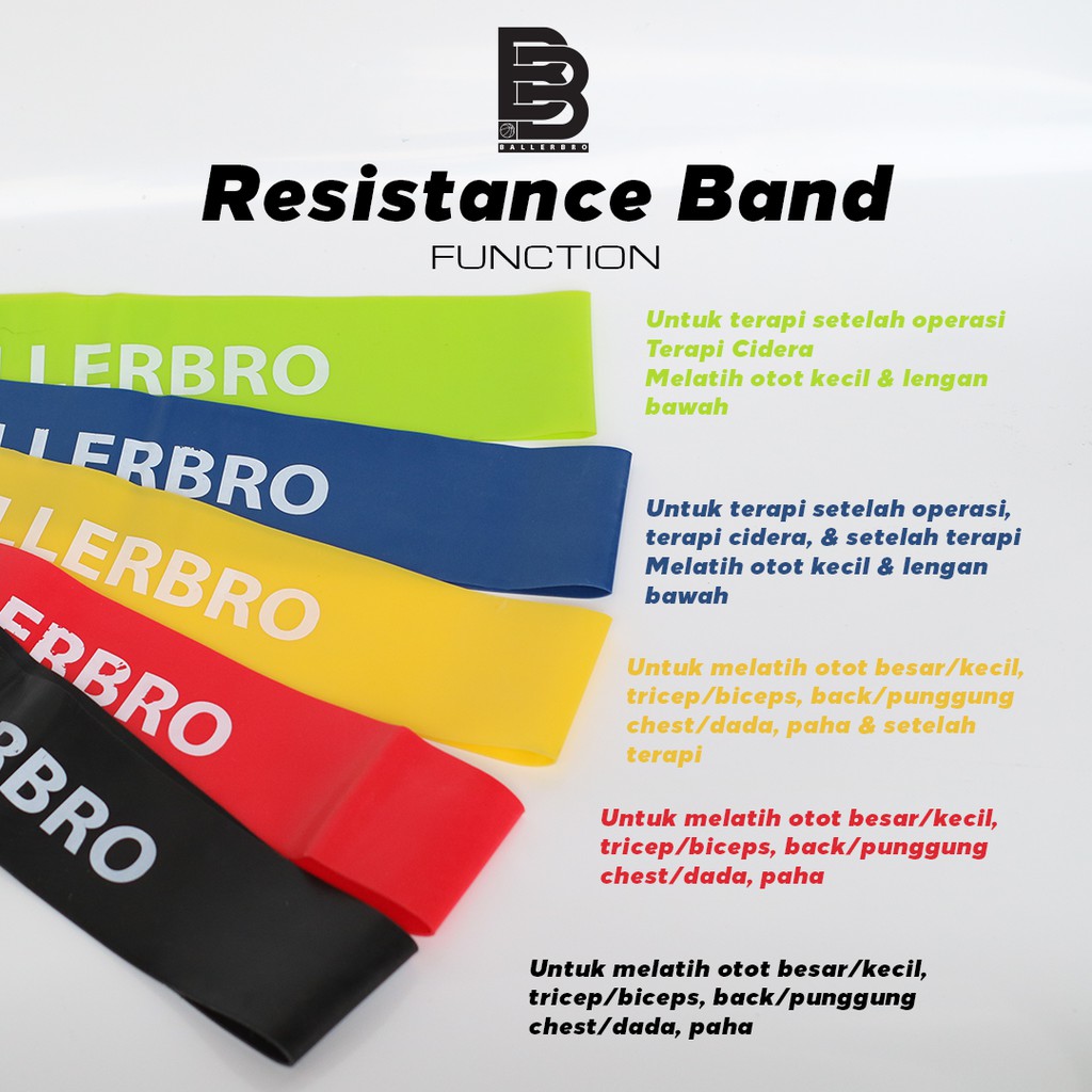 BALLERBRO Resistance Band Set Yoga / Olahraga / Senam / Gym / Basket