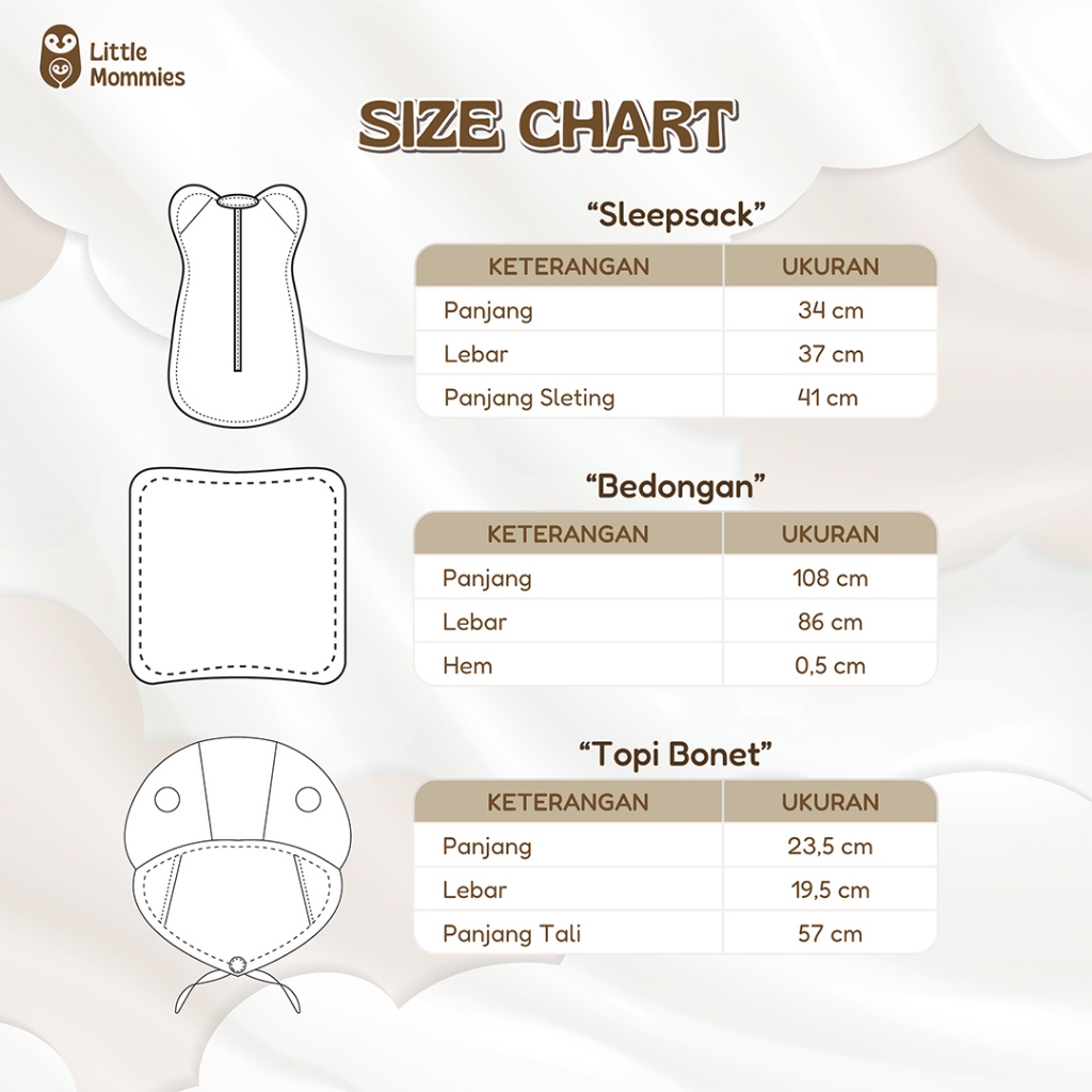 Little Mommies - Special Bundling Milineris Baby Premium Set - Paket Perlengkapan Bayi Premium All Size