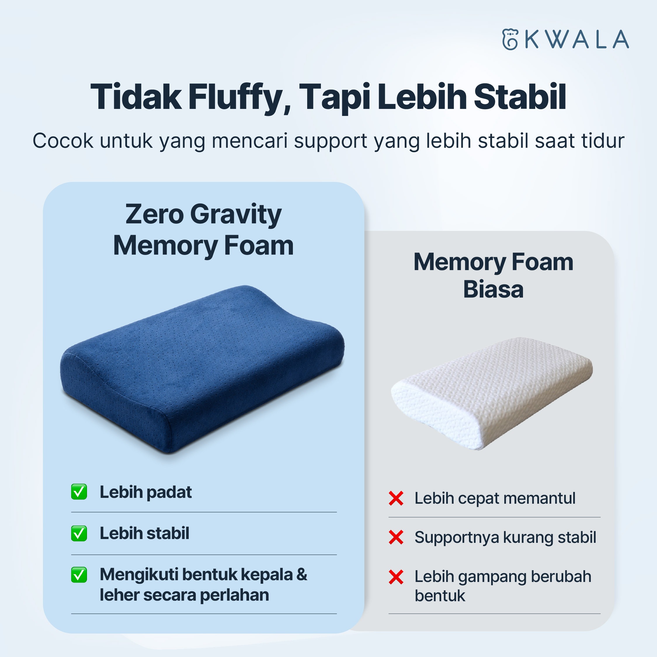 KWALA Zero Gravity Memory Foam
