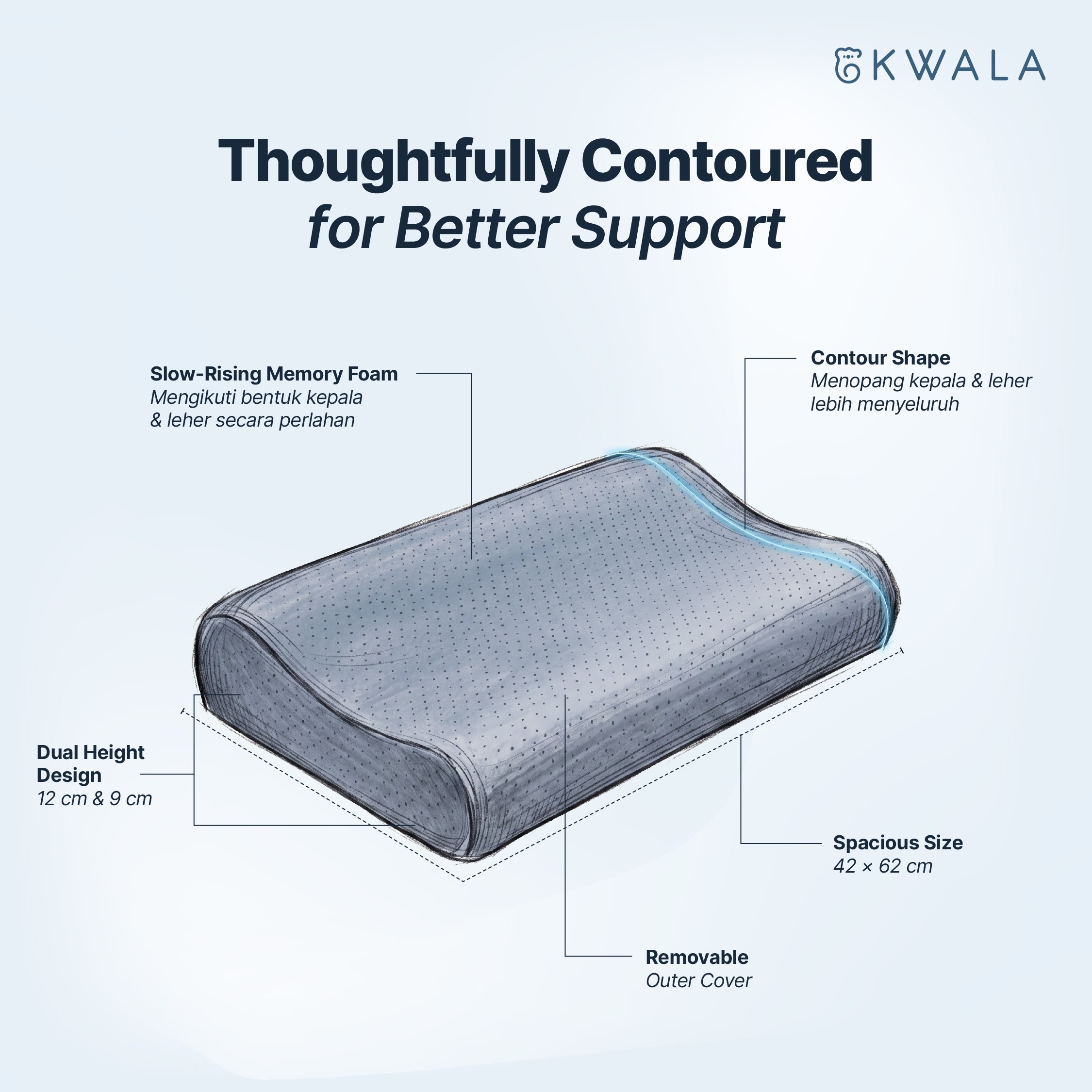 KWALA Zero Gravity Memory Foam