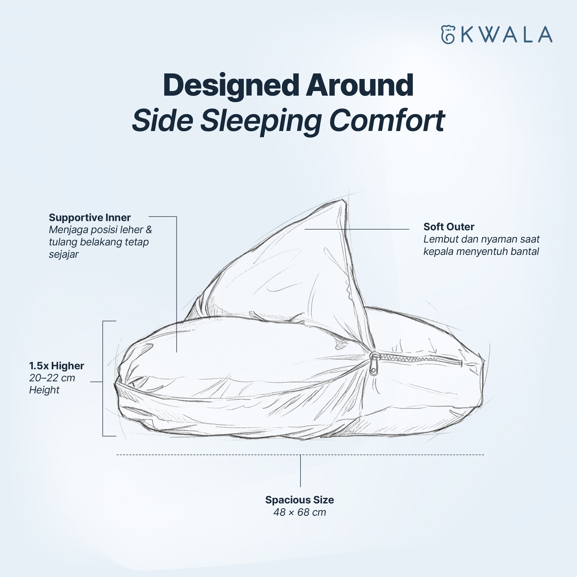 KWALA Double Dough Pillow
