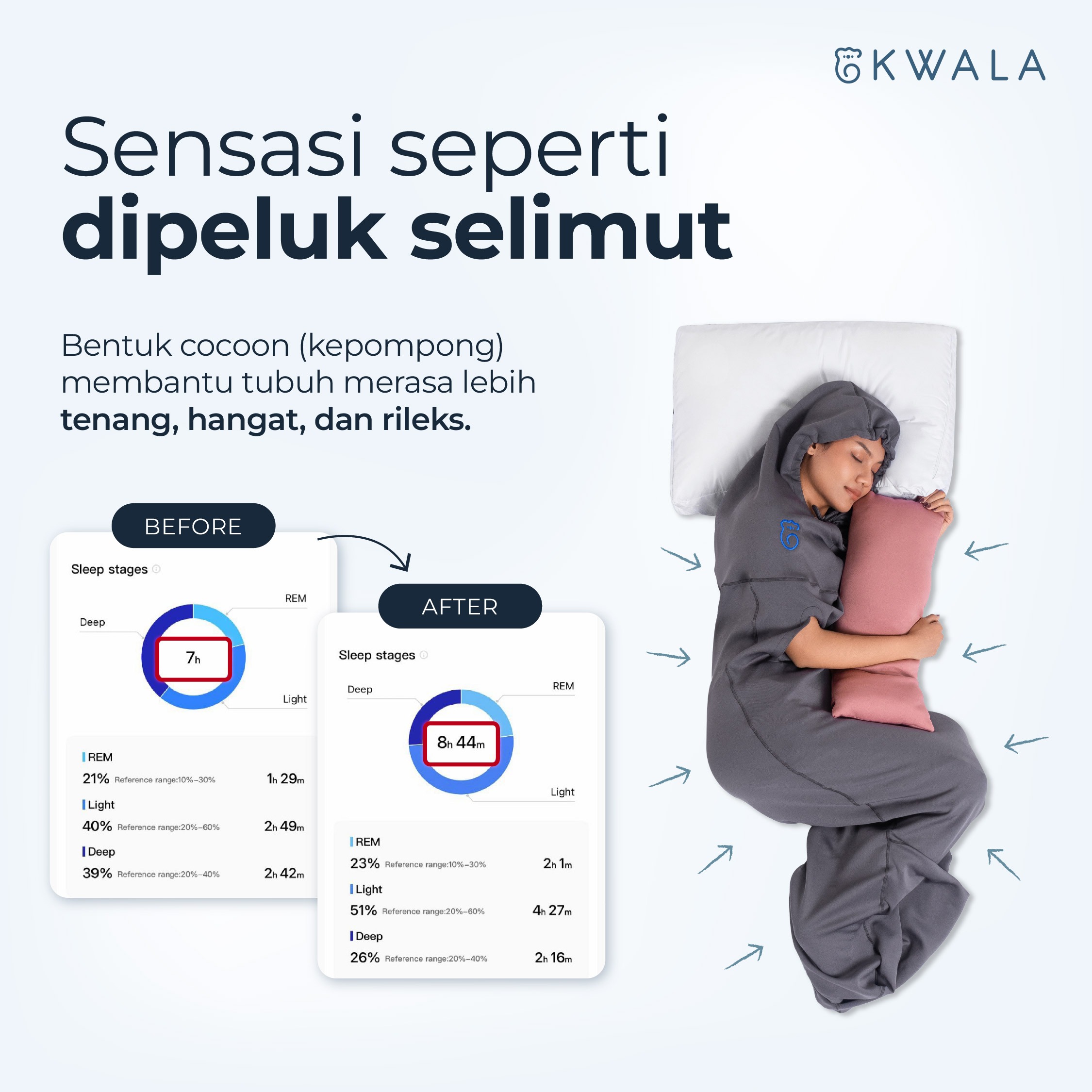 KWALA Cocoon