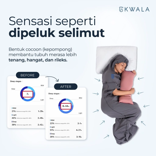 KWALA Cocoon