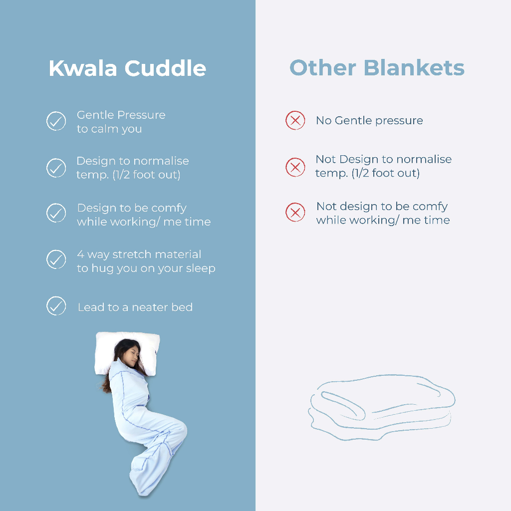 KWALA Cuddle | Selimut Bedong | Selimut Dewasa | Selimut Travel | Selimut Lipat