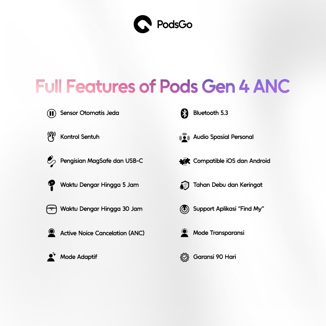 PodsGo Gen 4 ANC TWS Bluetooth Earbuds H2 Chip Wireless Charging Earphone IMEI Terdaftar 9D Hifi Stereo Headphone by PodsGo.ID