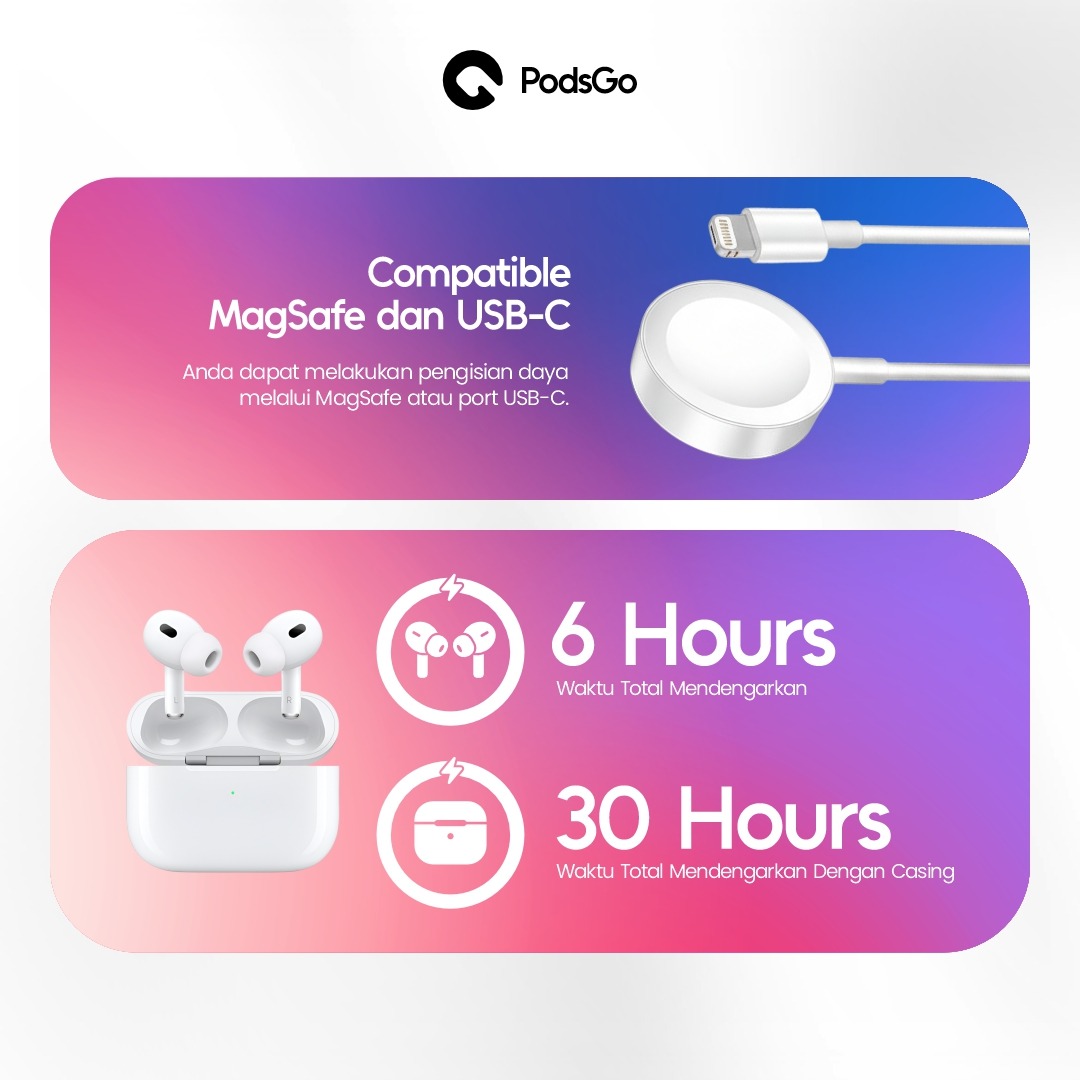 PodsGo Gen Pro 2 TWS Bluetooth Earbuds H2 Chip Wireless Charging Earphone IMEI Terdaftar 9D Hifi Stereo Headphone by PodsGo.ID