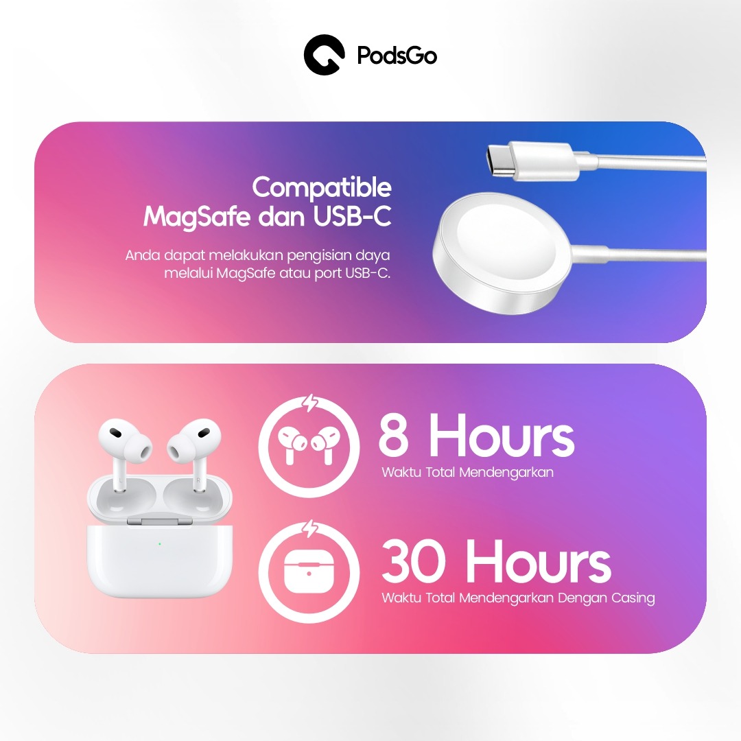 PodsGo Gen Pro 3 ANC TWS Bluetooth Earbuds H2 Chip Wireless Charging Earphone IMEI Terdaftar 9D Hifi Stereo Headphone by PodsGo.ID