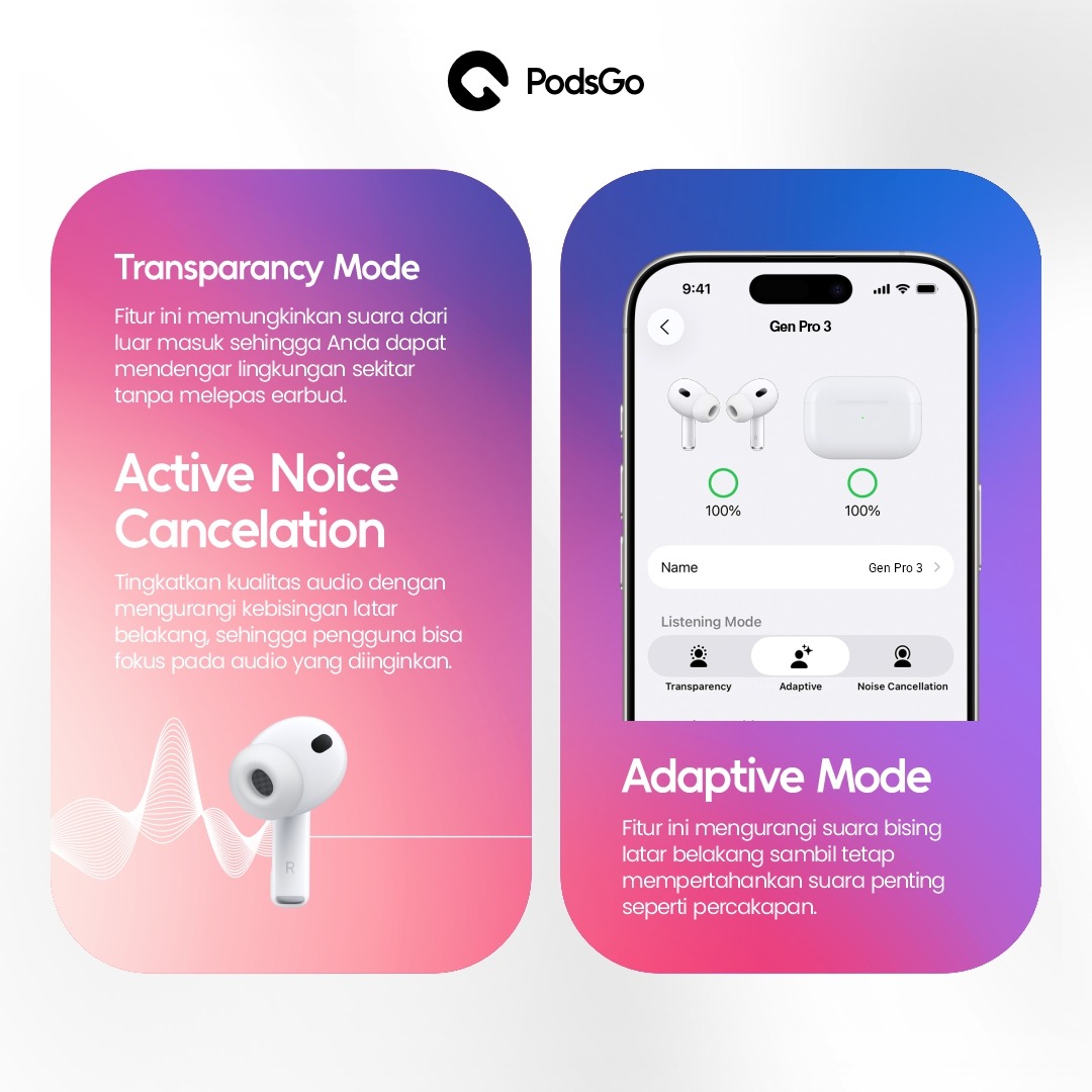 PodsGo Gen Pro 3 ANC TWS Bluetooth Earbuds H2 Chip Wireless Charging Earphone IMEI Terdaftar 9D Hifi Stereo Headphone by PodsGo.ID