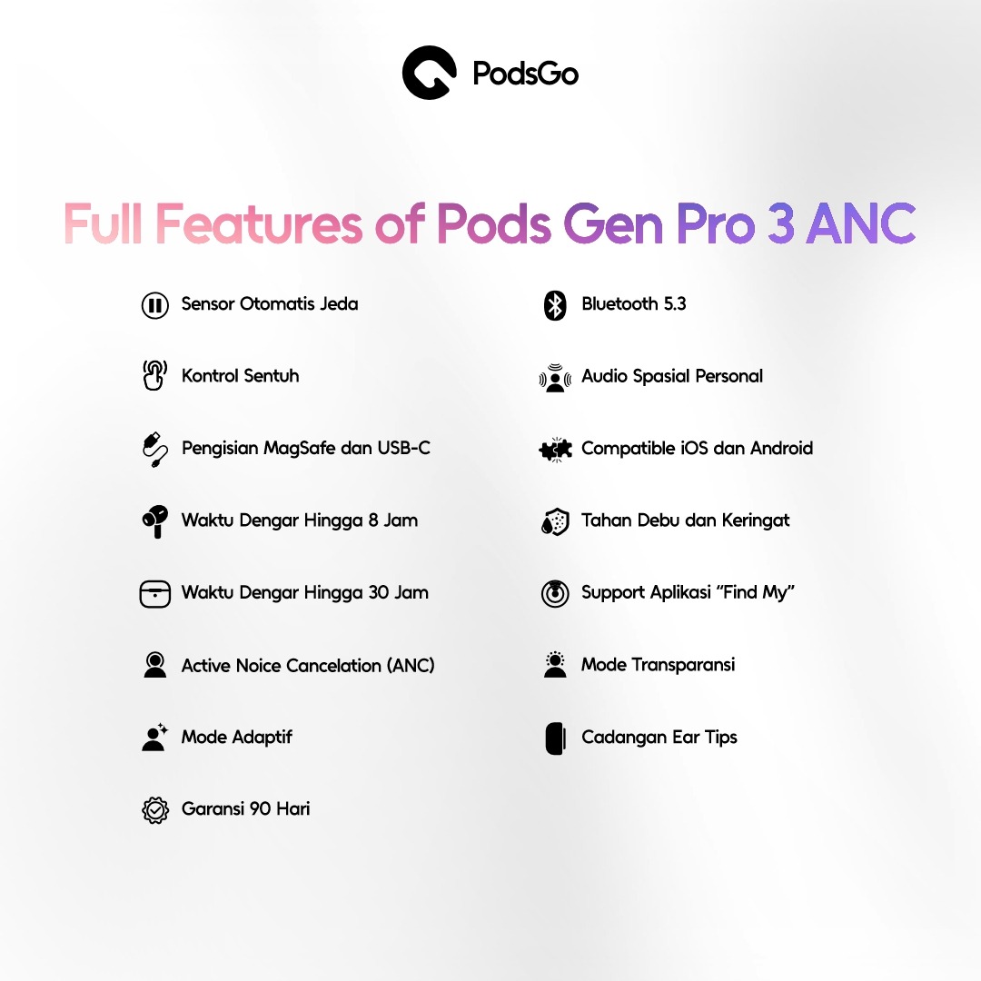 PodsGo Gen Pro 3 ANC TWS Bluetooth Earbuds H2 Chip Wireless Charging Earphone IMEI Terdaftar 9D Hifi Stereo Headphone by PodsGo.ID