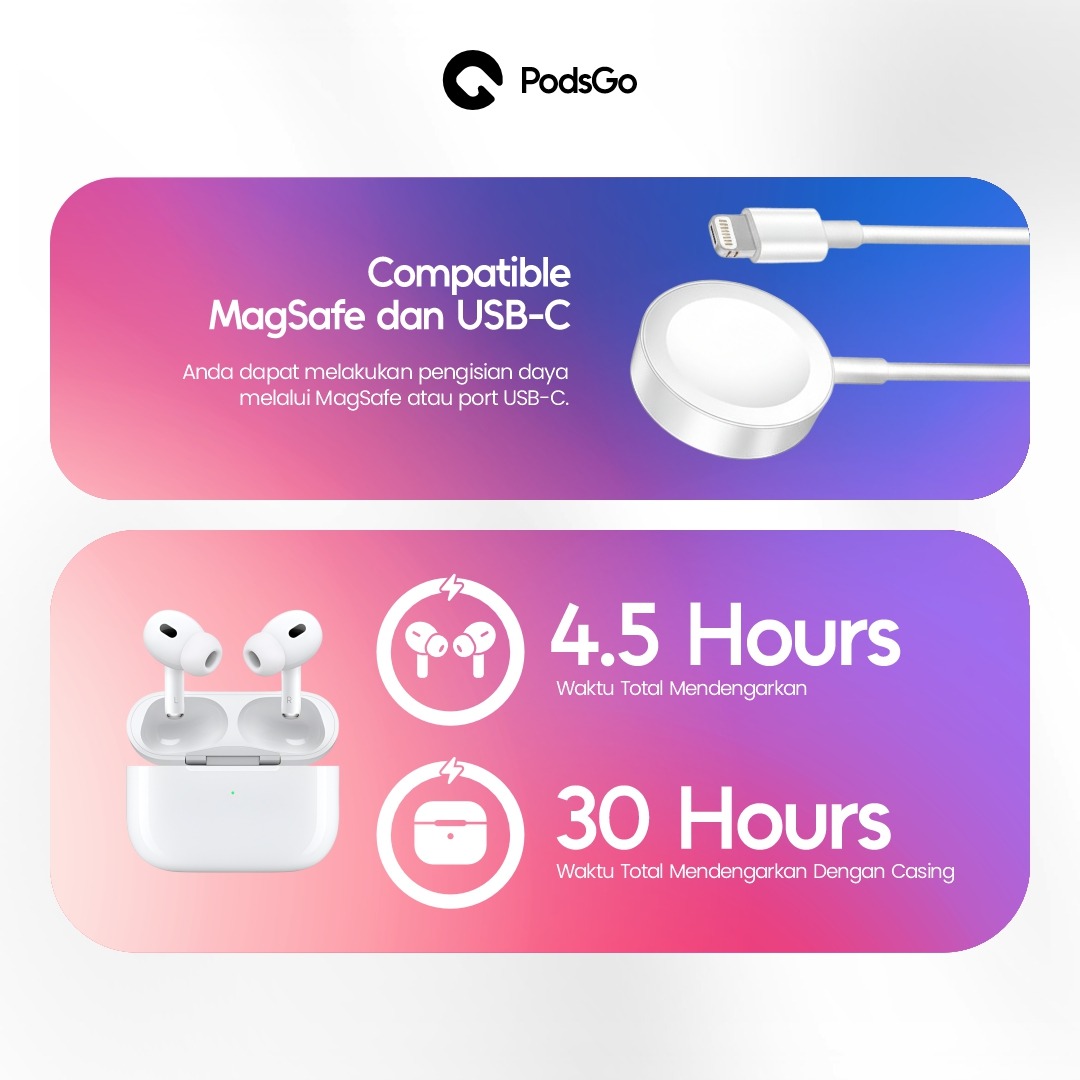 PodsGo Gen Pro ANC TWS Bluetooth Earbuds H2 Chip Wireless Charging Earphone IMEI Terdaftar 9D Hifi Stereo Headphone by PodsGo.ID