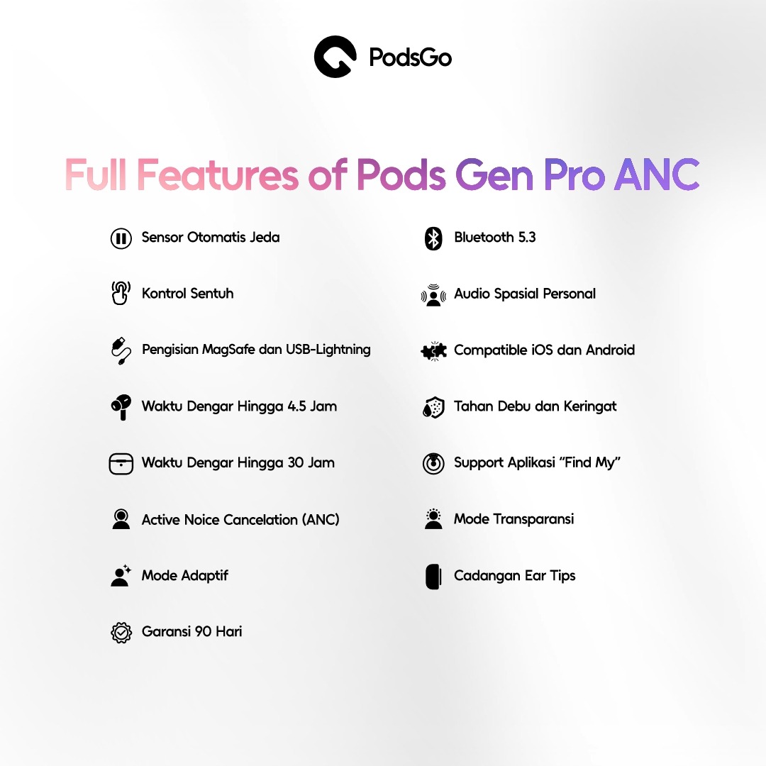 PodsGo Gen Pro ANC TWS Bluetooth Earbuds H2 Chip Wireless Charging Earphone IMEI Terdaftar 9D Hifi Stereo Headphone by PodsGo.ID