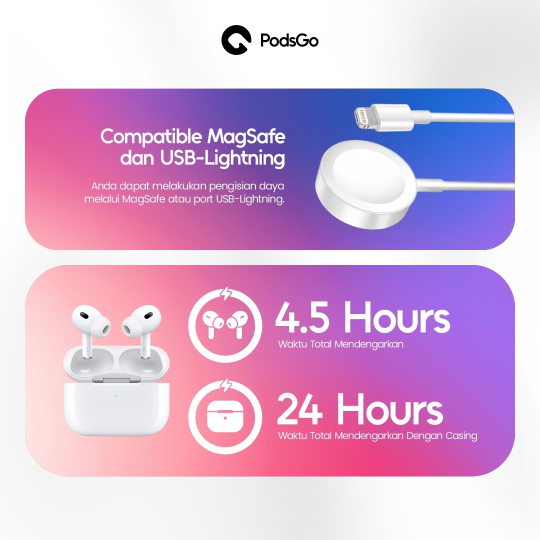 PodsGo Gen Pro TWS Bluetooth Earbuds H2 Chip Wireless Charging Earphone IMEI Terdaftar 9D Hifi Stereo Headphone by PodsGo.ID