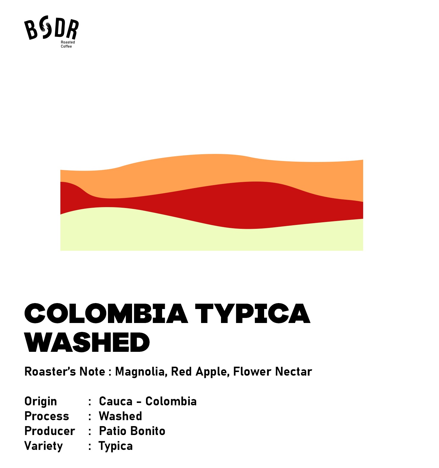 (Arabica) Single Origin Colombia Patio Bonito  - Washed Typica