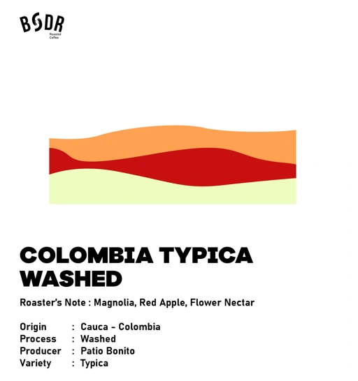 (Arabica) Single Origin Colombia Patio Bonito  - Washed Typica