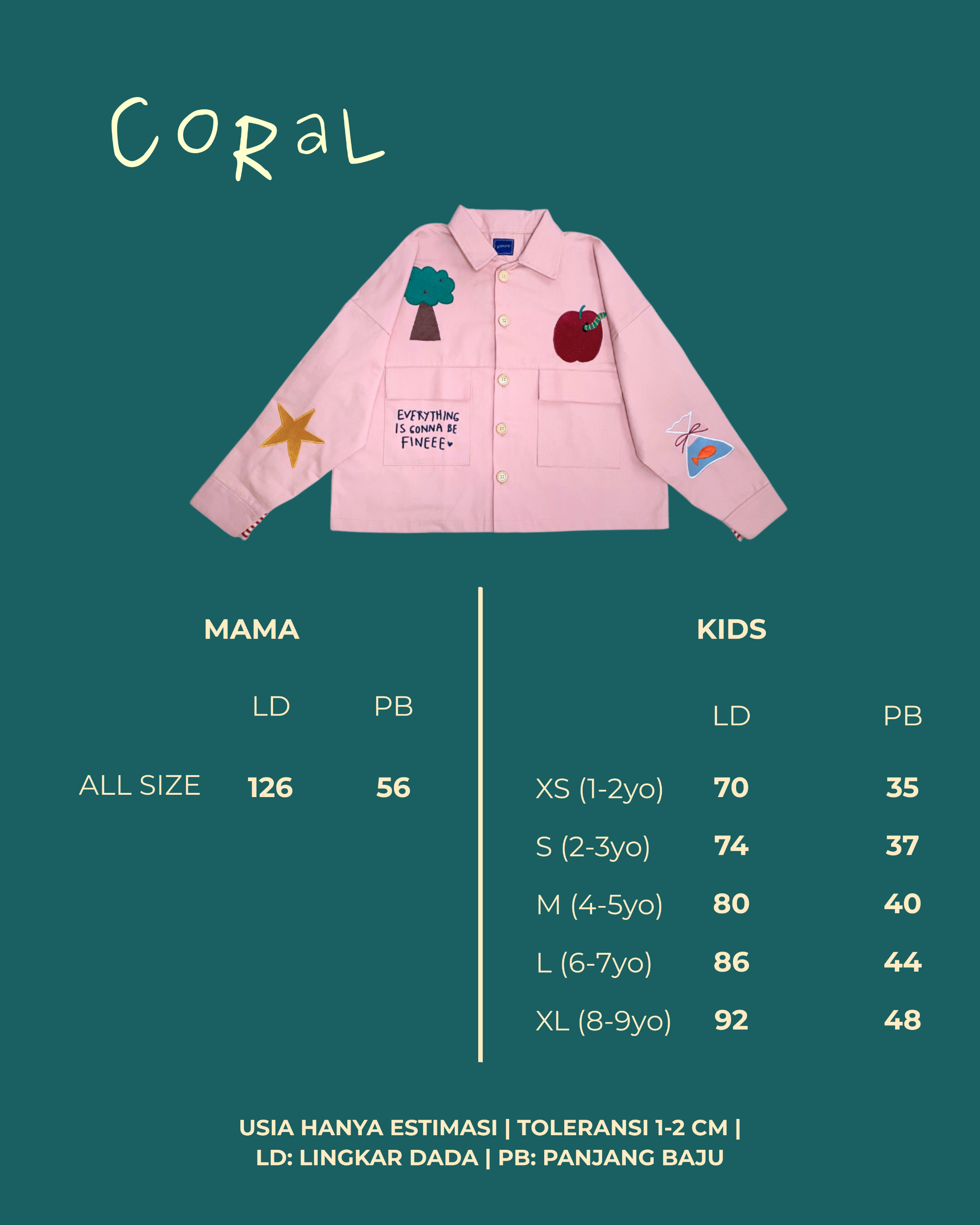 DEFECT ITEMS 4