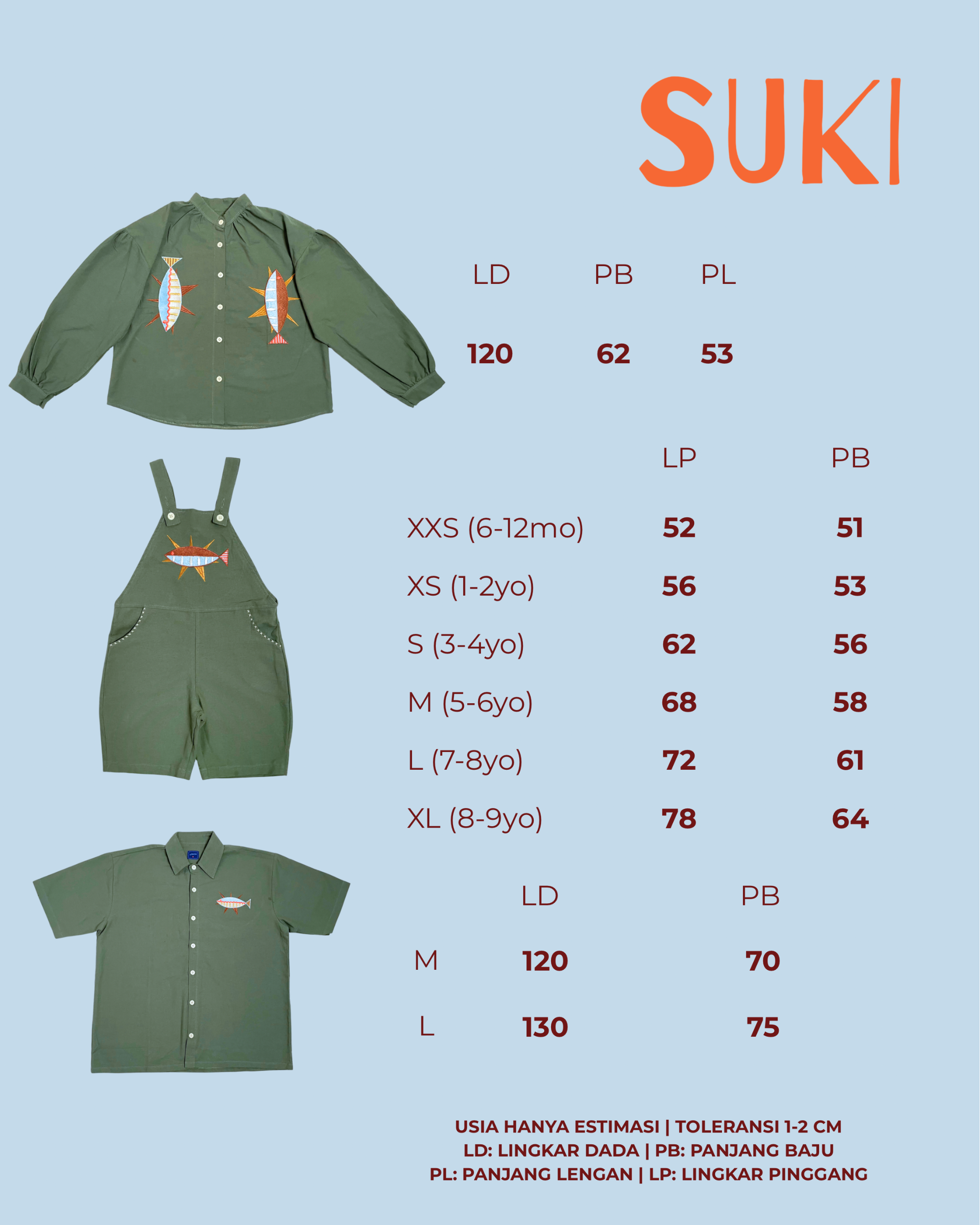 DEFECT ITEMS 4