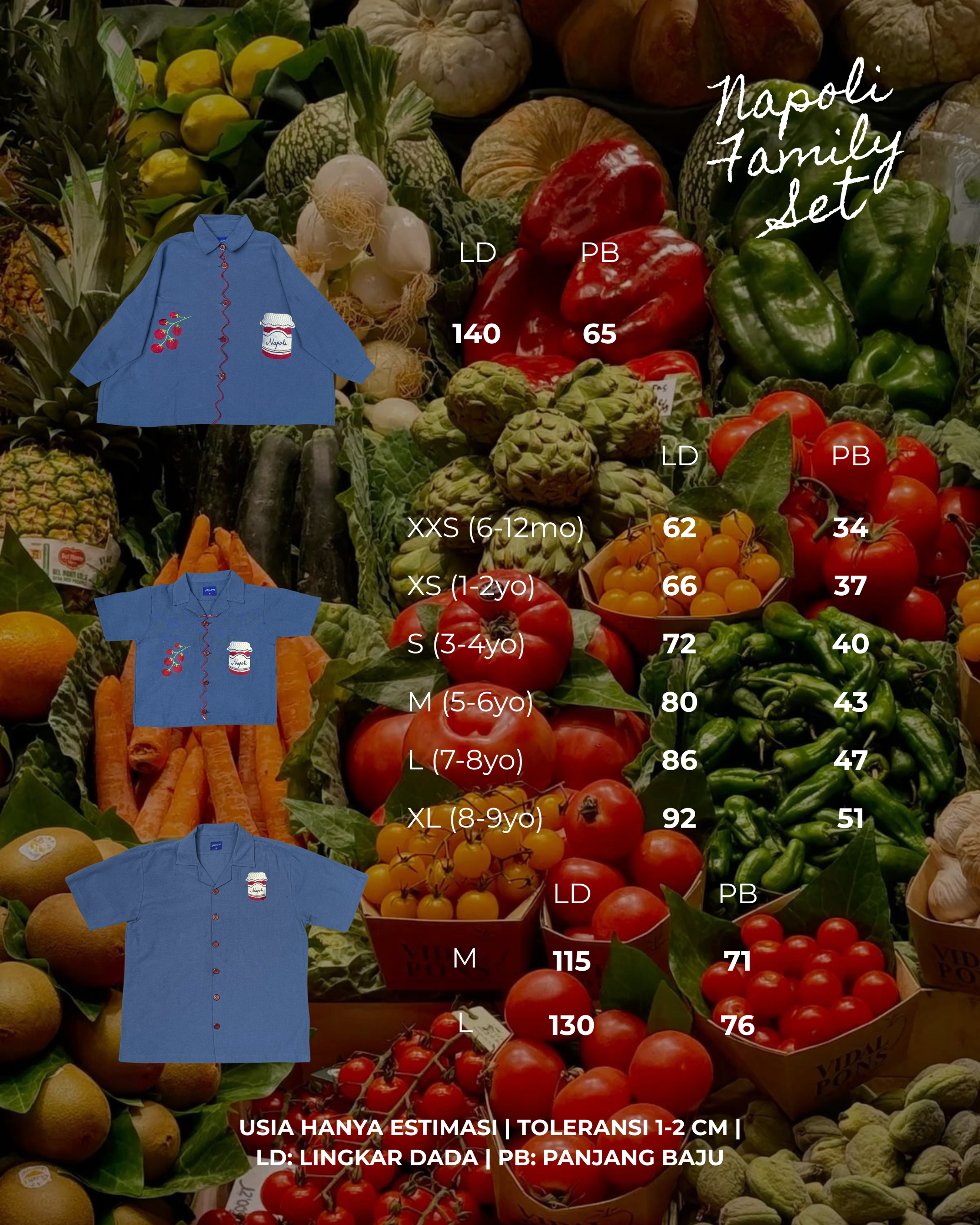 DEFECT ITEMS 4