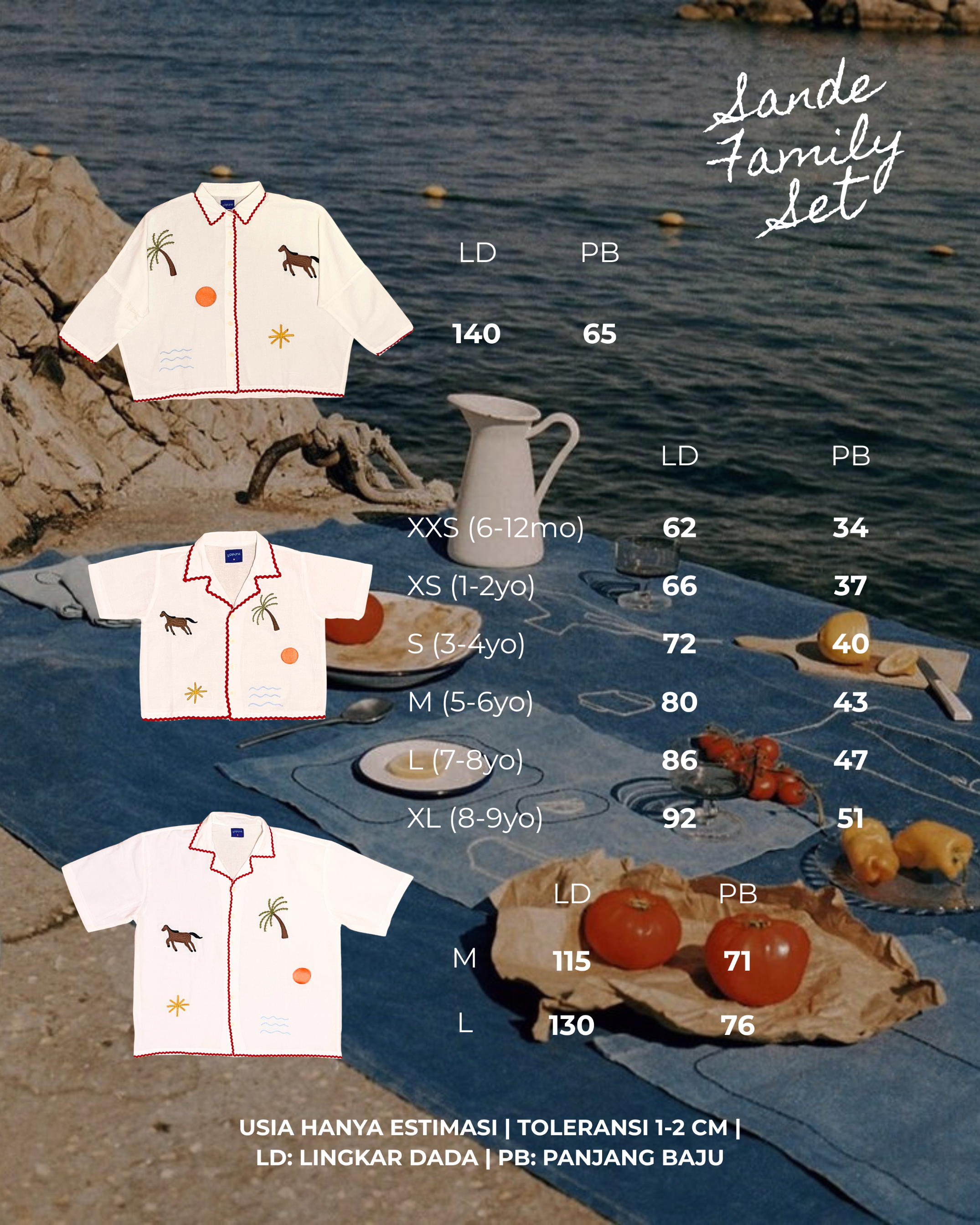 DEFECT ITEMS 4