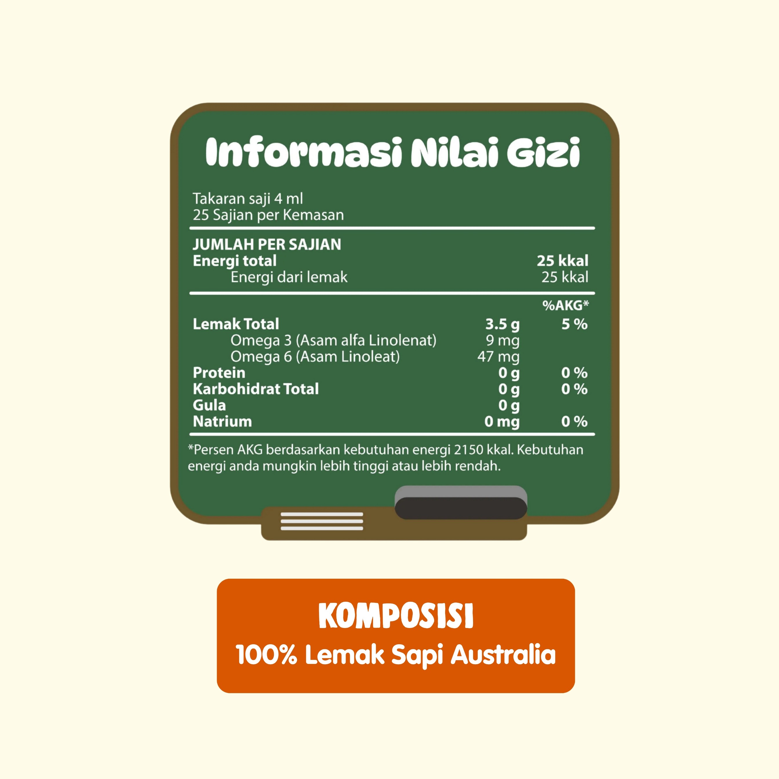 100% Lemak Sapi Australia Asli | Beef Pure Fat