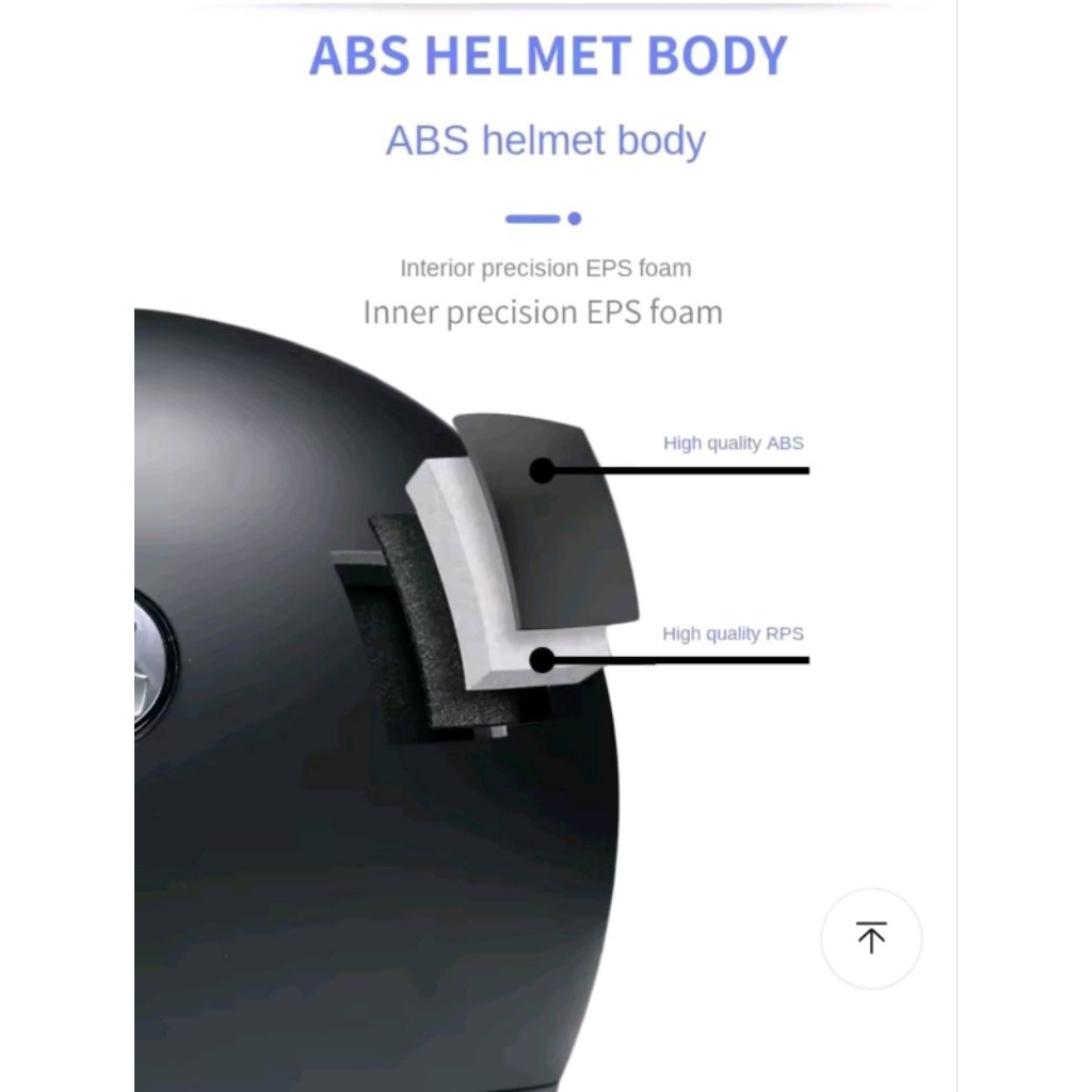 helm fullface model Simpson DOT 3 VINTAGE ABS