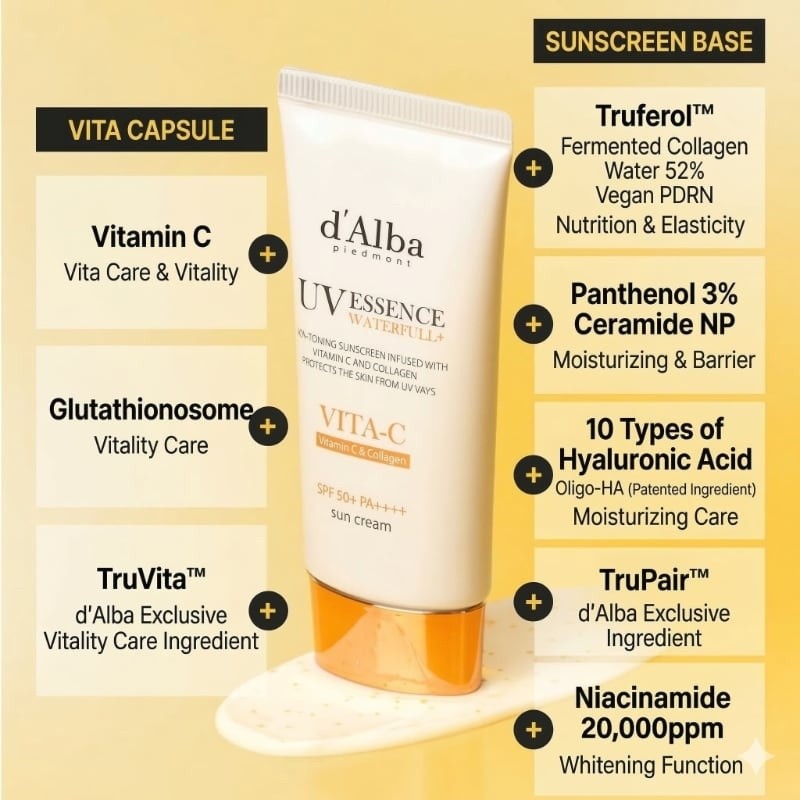Dalba Vita C Sunscreen 50ml