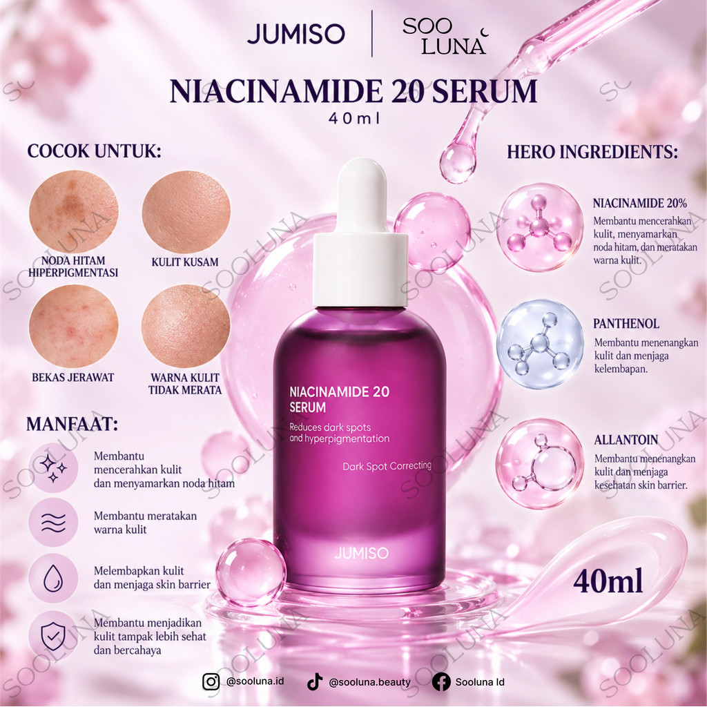 Jumiso Niacinamide 20 Serum 40ml