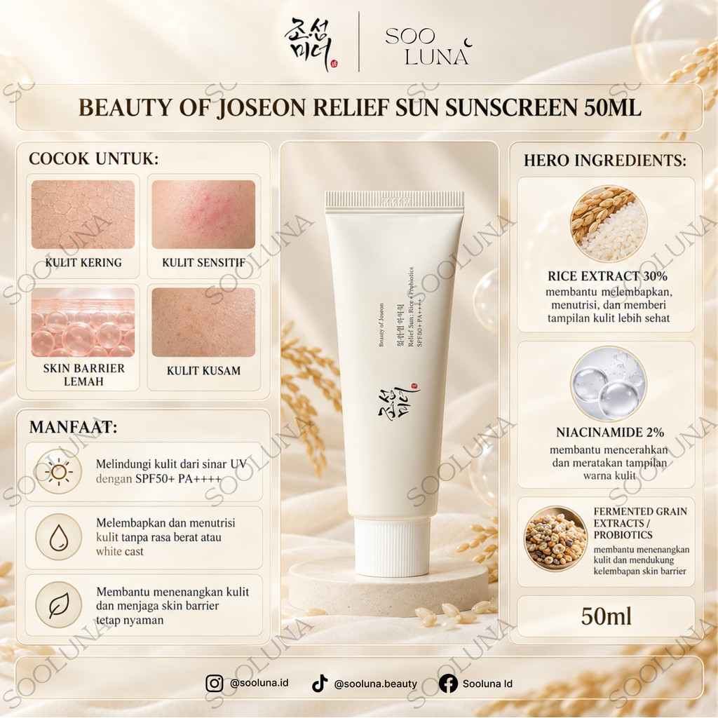 Beauty of Joseon Relief Sun Sunscreen 50ml