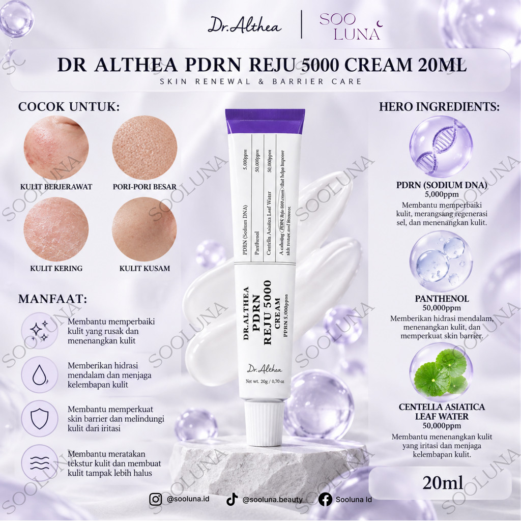 Dr Althea PDRN REJU 5000 CREAM 20ML