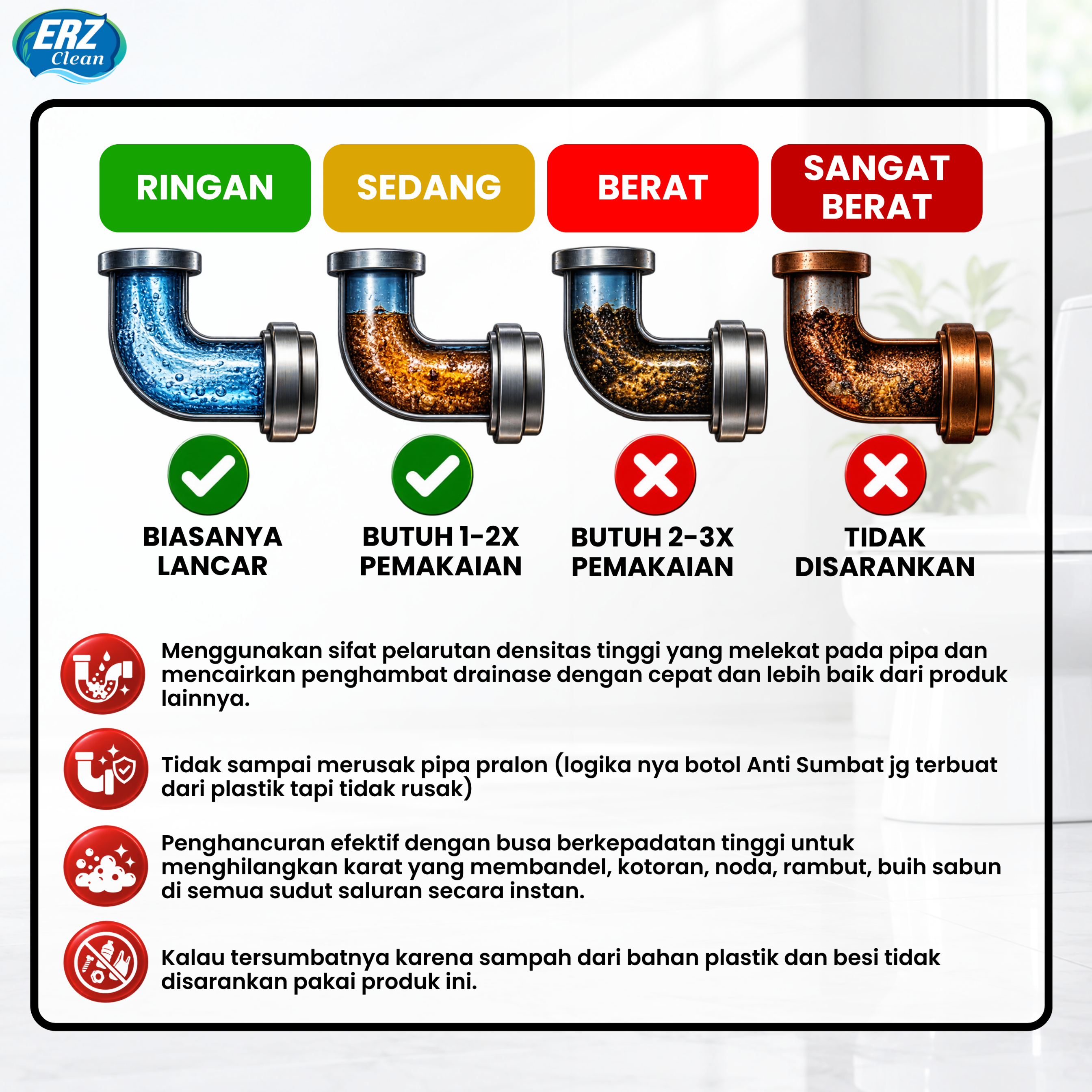 ERZ CLEAN ANTI SUMBAT 1200 Gram dan 1700 gram - Drain Clog Remover - Cairan Pelancar Saluran Air yang tersumbat - Anti Sumbat Merah - Anti Sumbat ERZ CLEAN / Anti Sumbat Wc Saluran Air Wastafel Mampet Yang Bekerja Dengan Cepat dan Praktis