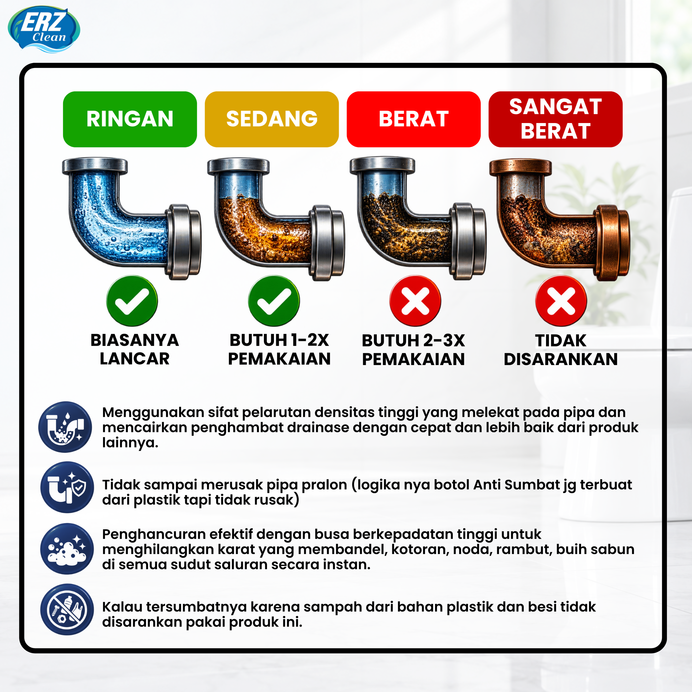 ERZ Clean Anti Sumbat Saluran Air Pipa Mampet 1000gr / 500gr – Melancarkan Sumbatan WC Wastafel Tempat Cuci Piring