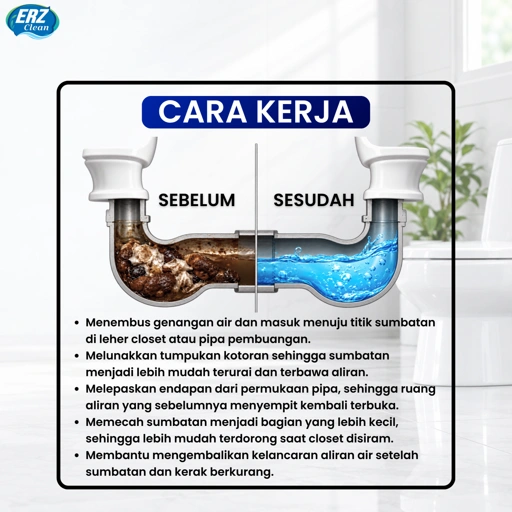ERZ Clean Anti Sumbat Saluran Air Pipa Mampet 1000gr / 500gr – Melancarkan Sumbatan WC Wastafel Tempat Cuci Piring