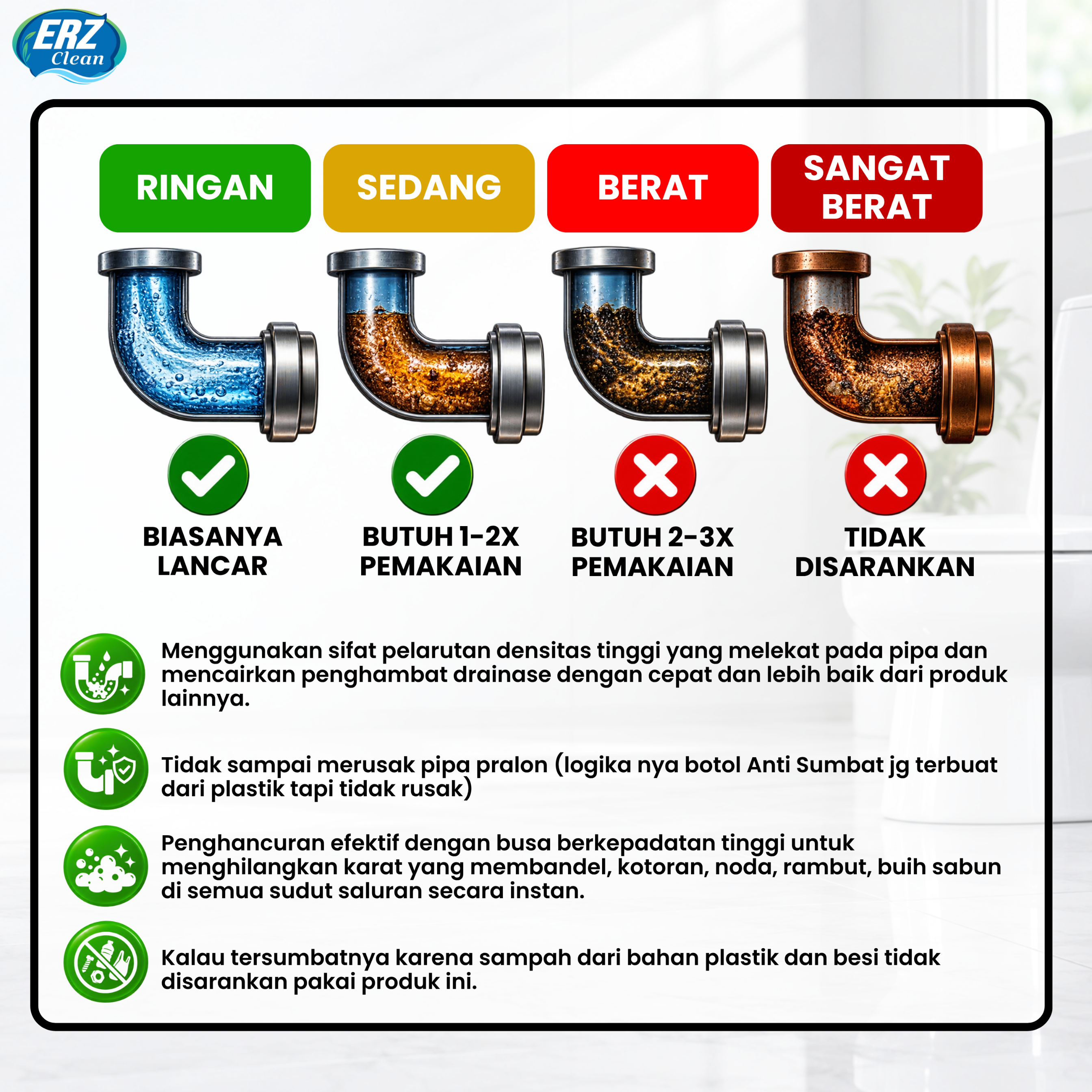 ERZ Clean Anti Sumbat 1200gr Cairan Anti Mampet WC Closet Saluran Air Kamar Mandi